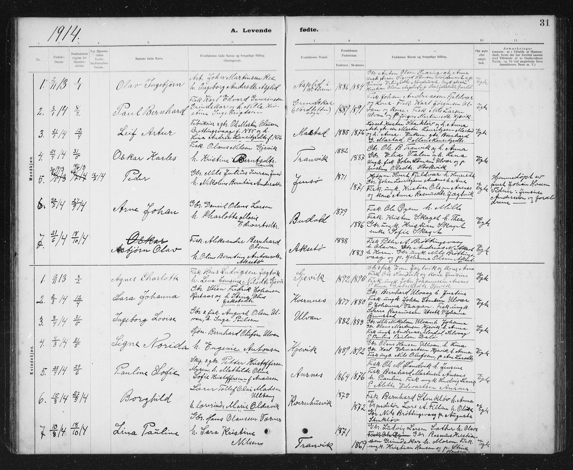 Ministerialprotokoller, klokkerbøker og fødselsregistre - Sør-Trøndelag, SAT/A-1456/637/L0563: Parish register (copy) no. 637C04, 1899-1940, p. 31