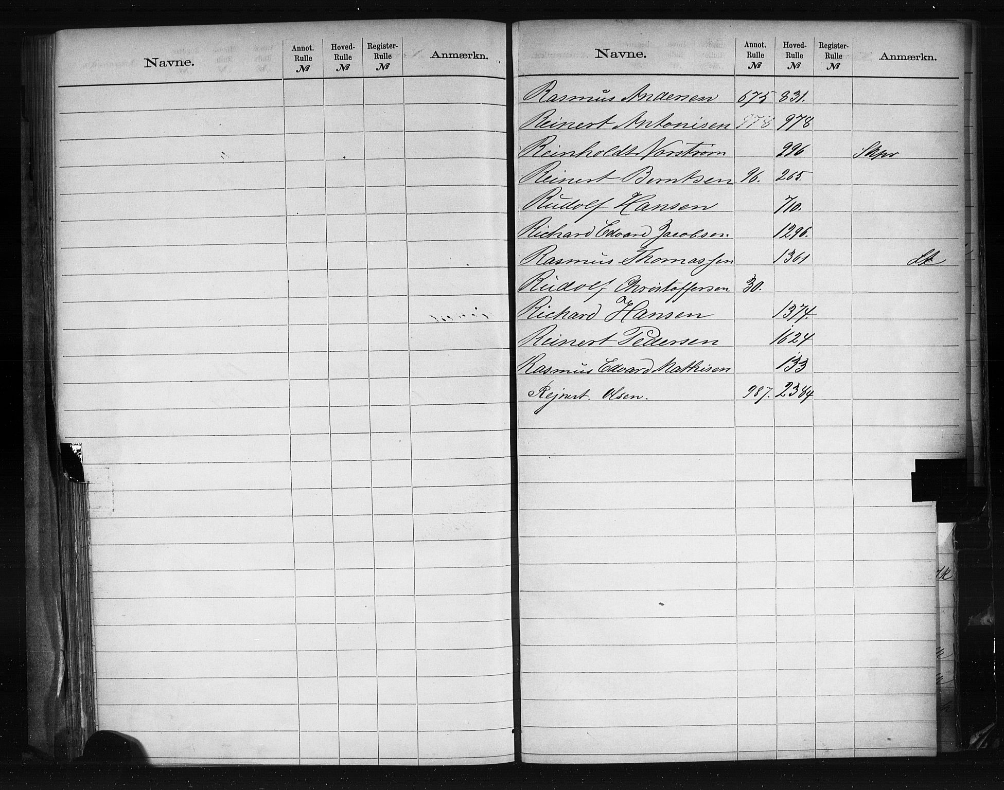 Larvik innrulleringskontor, AV/SAKO-A-787/G/Ga/L0002: Registre til annotasjon- og hovedruller, 1868-1948, p. 66