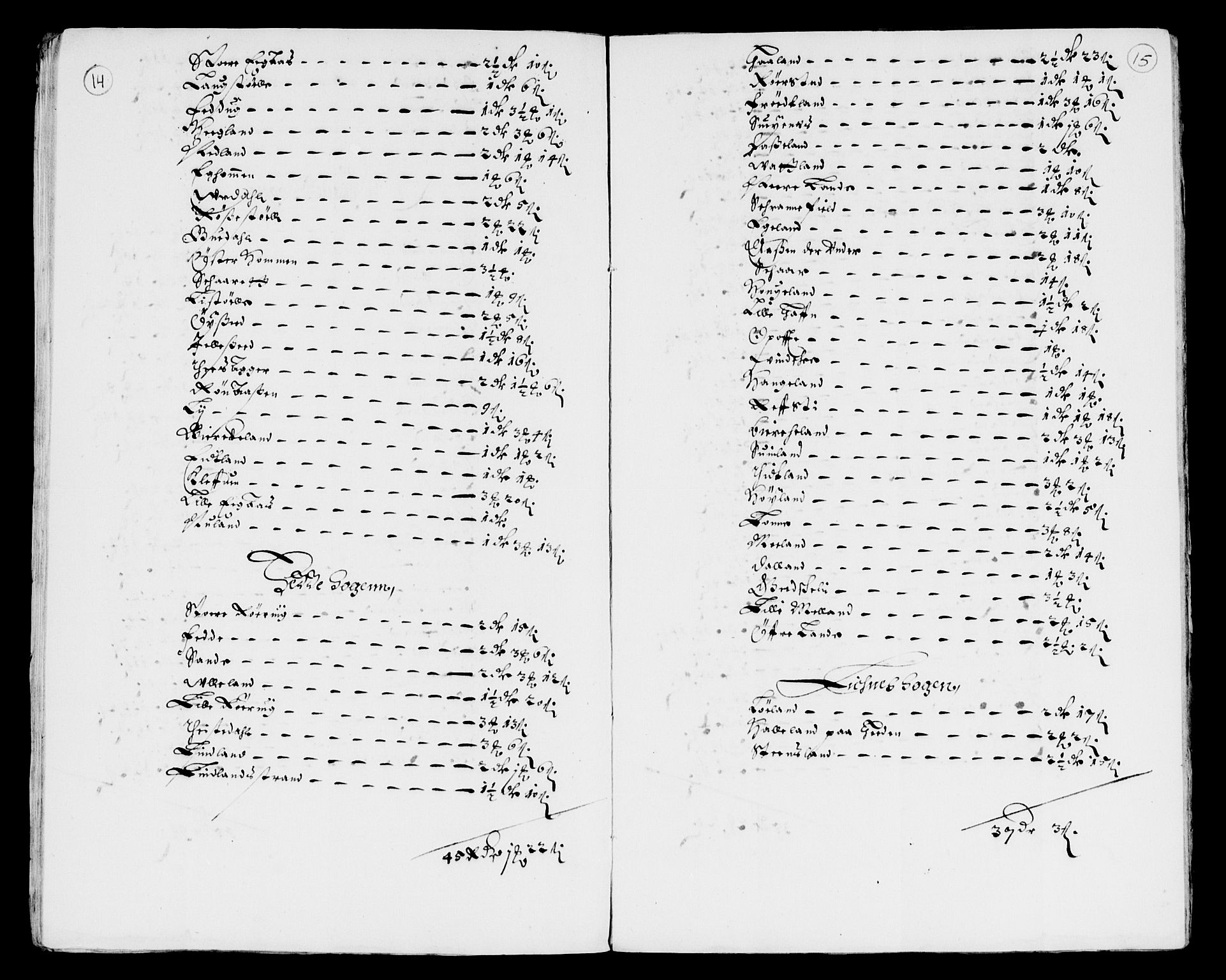 Rentekammeret inntil 1814, Reviderte regnskaper, Lensregnskaper, RA/EA-5023/R/Rb/Rbr/L0021: Lista len, 1655-1659