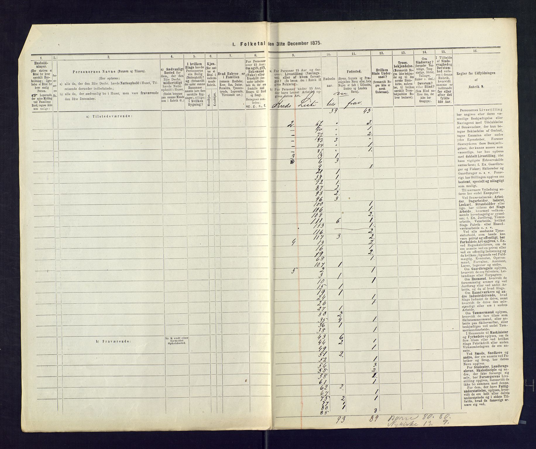 SAKO, 1875 census for 0717L Borre/Borre og Nykirke, 1875, p. 35