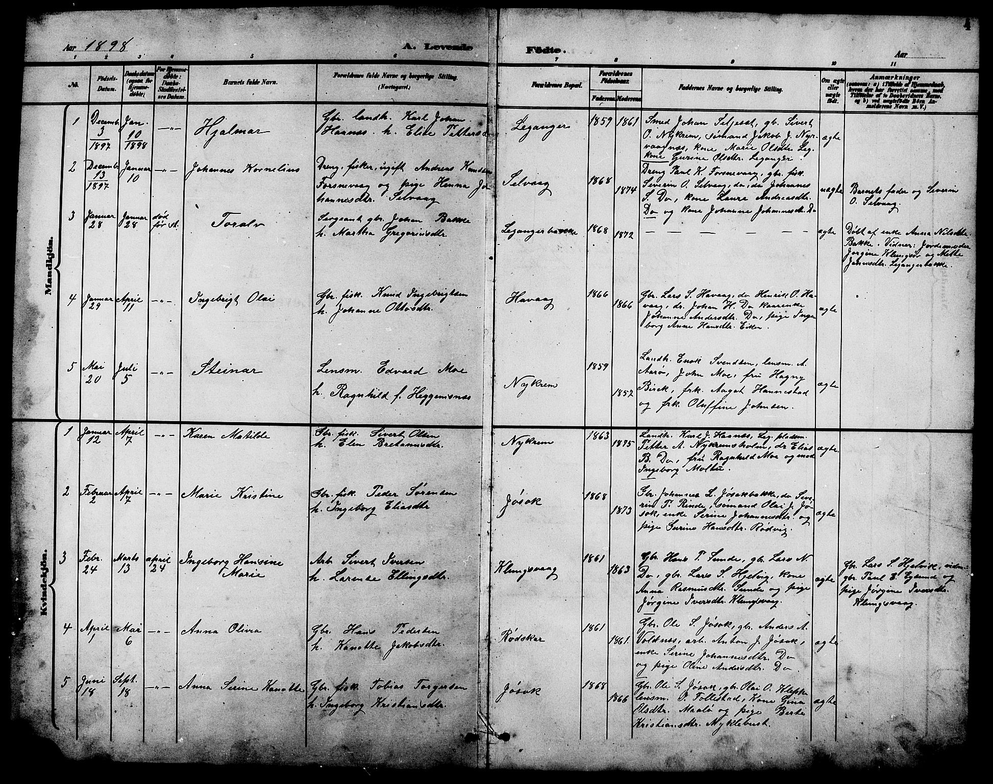 Ministerialprotokoller, klokkerbøker og fødselsregistre - Møre og Romsdal, AV/SAT-A-1454/508/L0098: Parish register (copy) no. 508C02, 1898-1916, p. 4