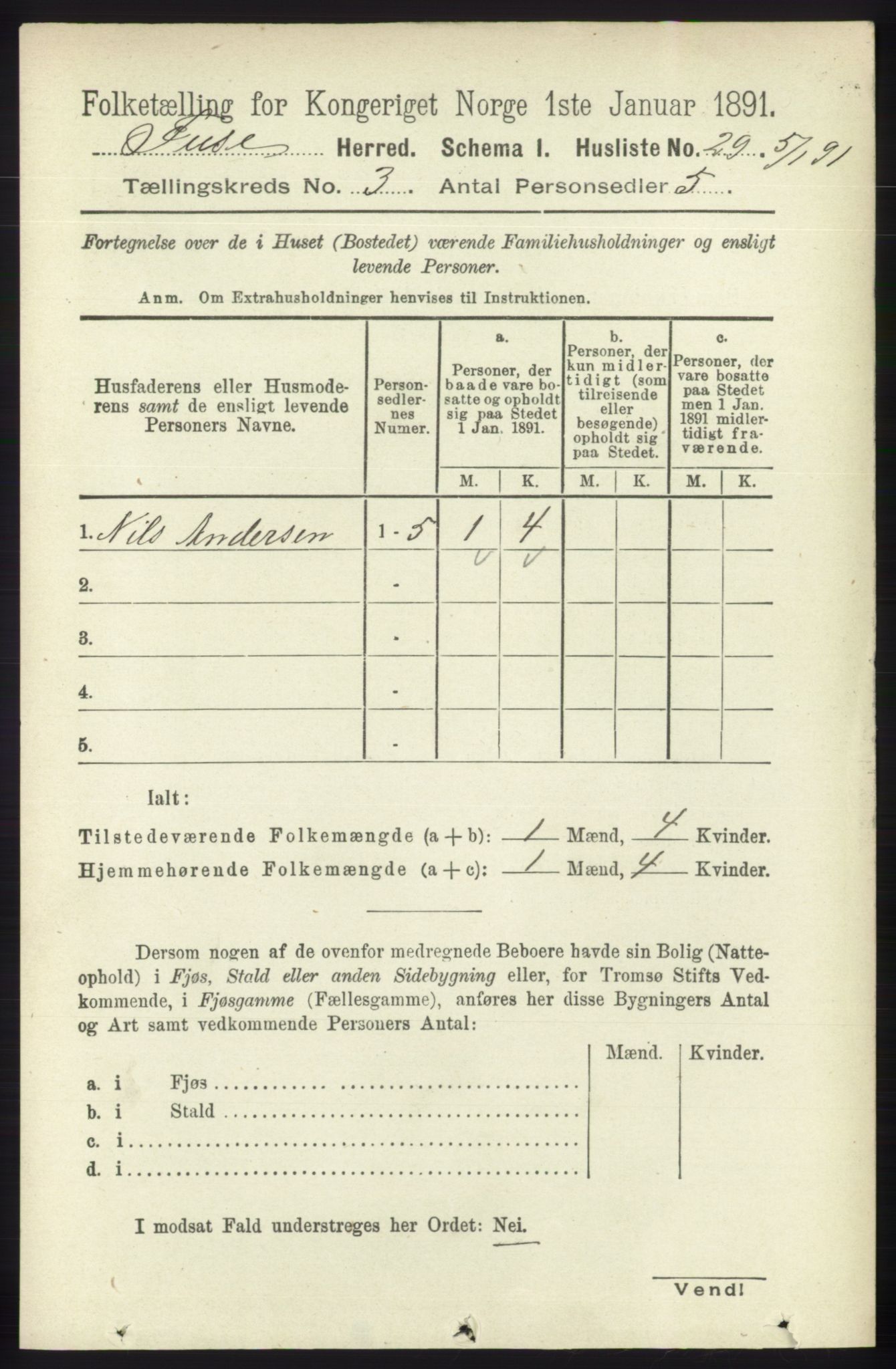 RA, 1891 census for 1241 Fusa, 1891, p. 515