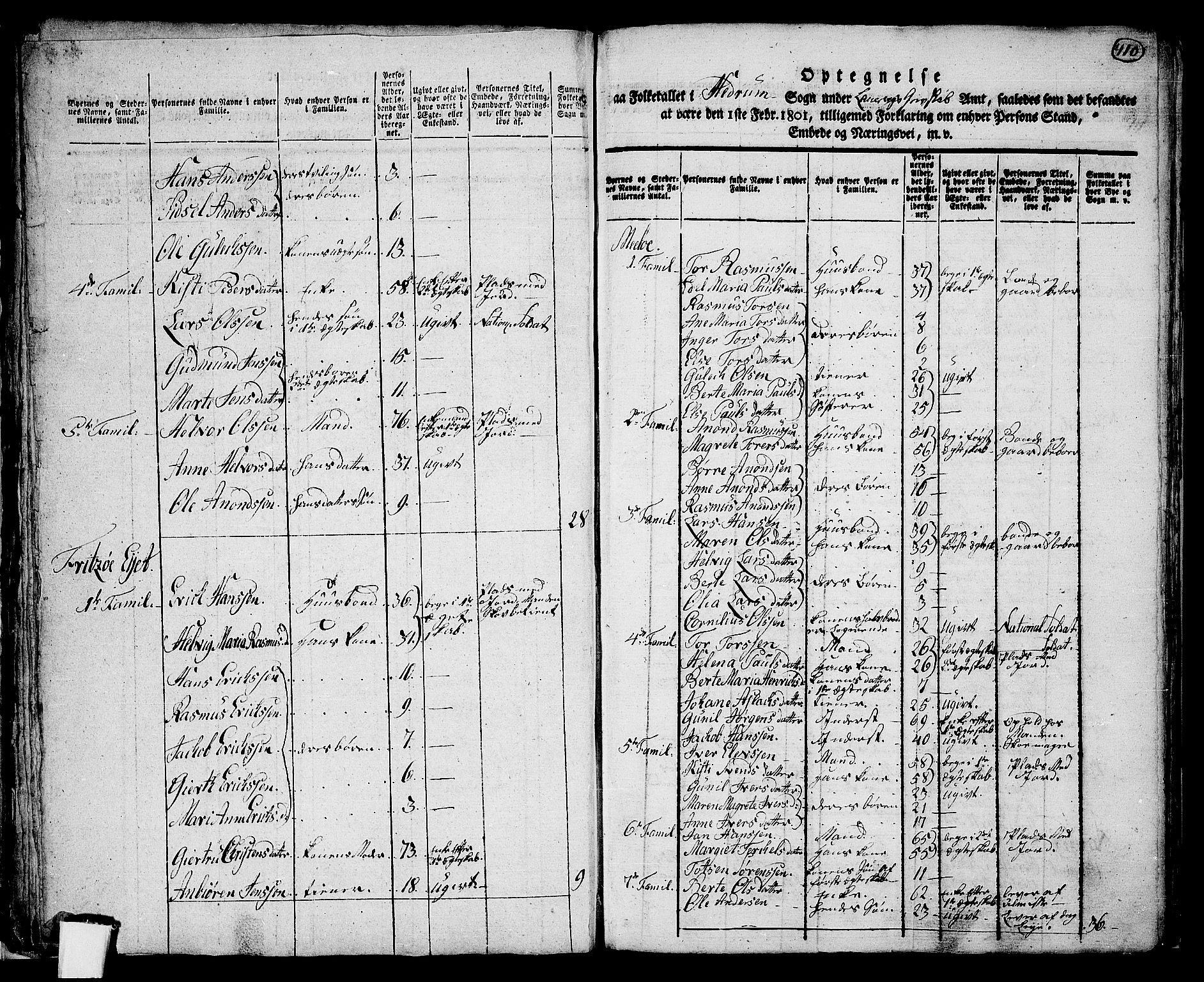 RA, 1801 census for 0727P Hedrum, 1801, p. 409b-410a