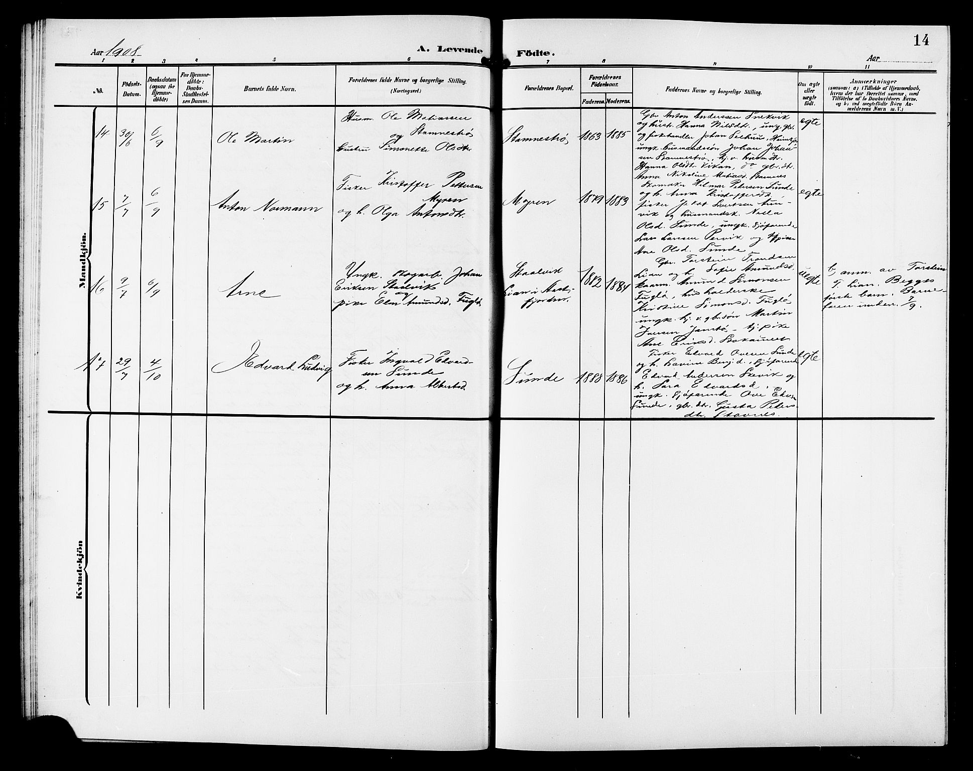 Ministerialprotokoller, klokkerbøker og fødselsregistre - Sør-Trøndelag, SAT/A-1456/633/L0520: Parish register (copy) no. 633C02, 1906-1921, p. 14