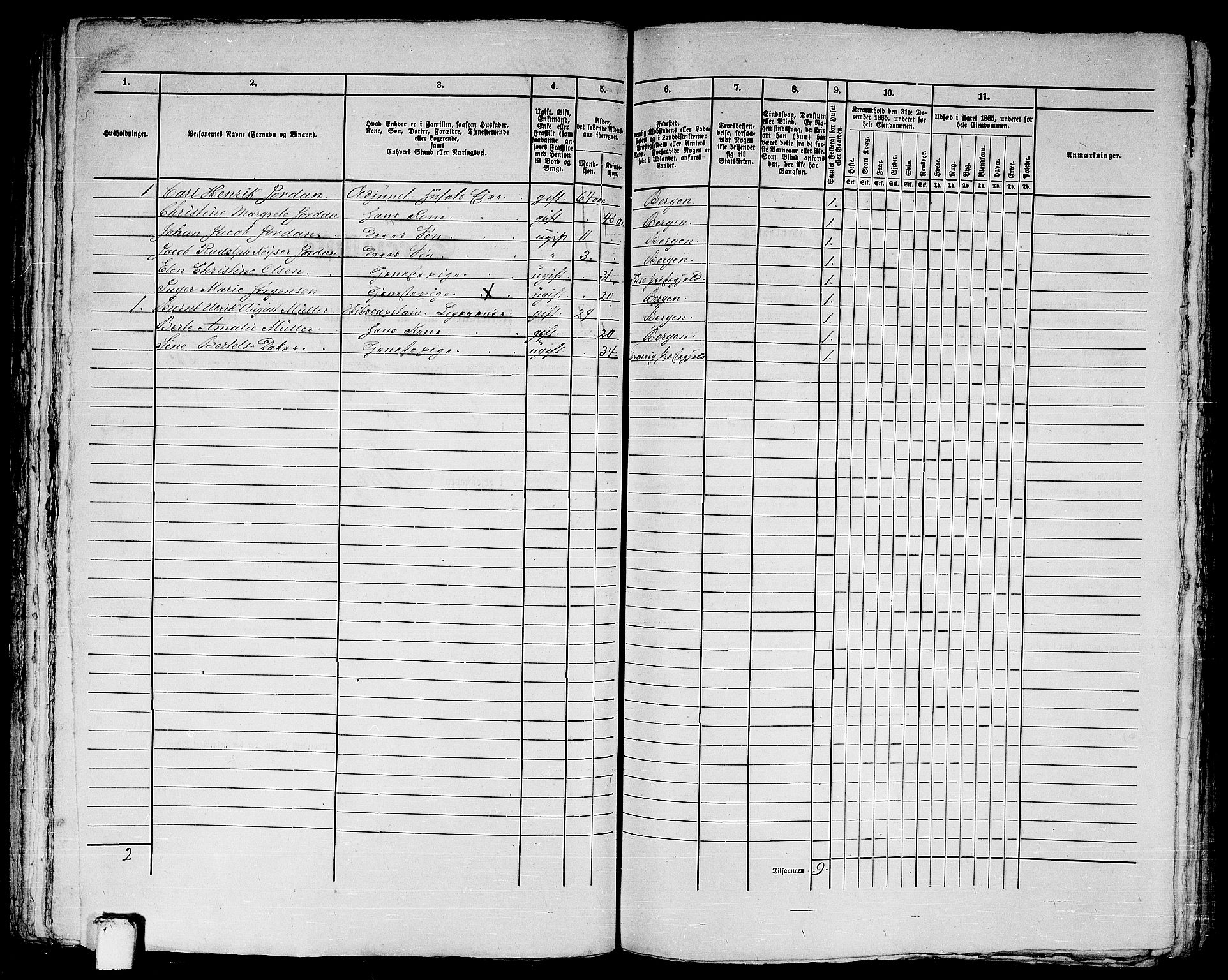 RA, 1865 census for Bergen, 1865, p. 733