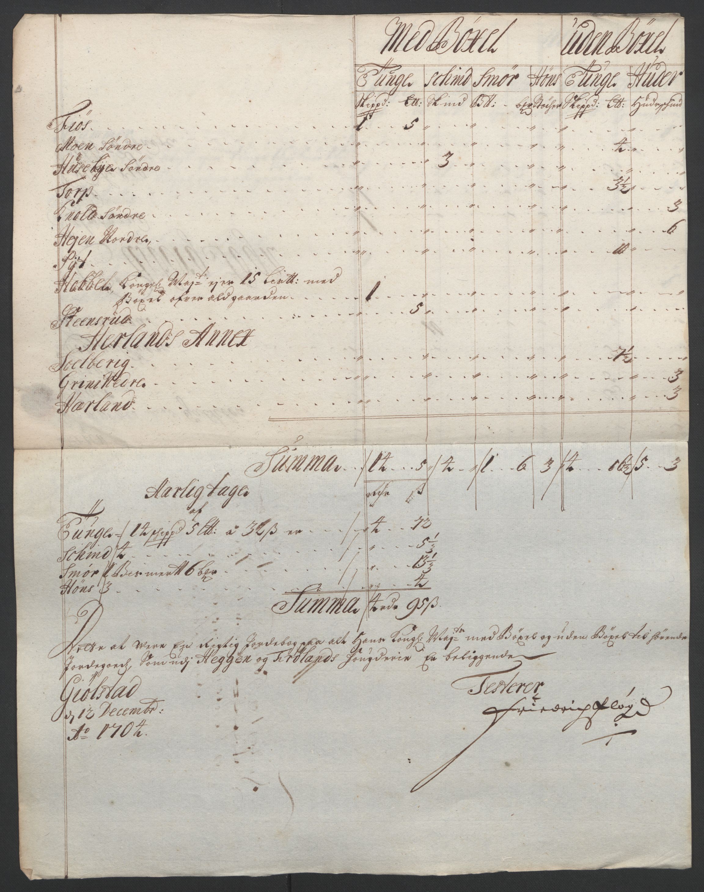 Rentekammeret inntil 1814, Reviderte regnskaper, Fogderegnskap, AV/RA-EA-4092/R07/L0296: Fogderegnskap Rakkestad, Heggen og Frøland, 1704, p. 27