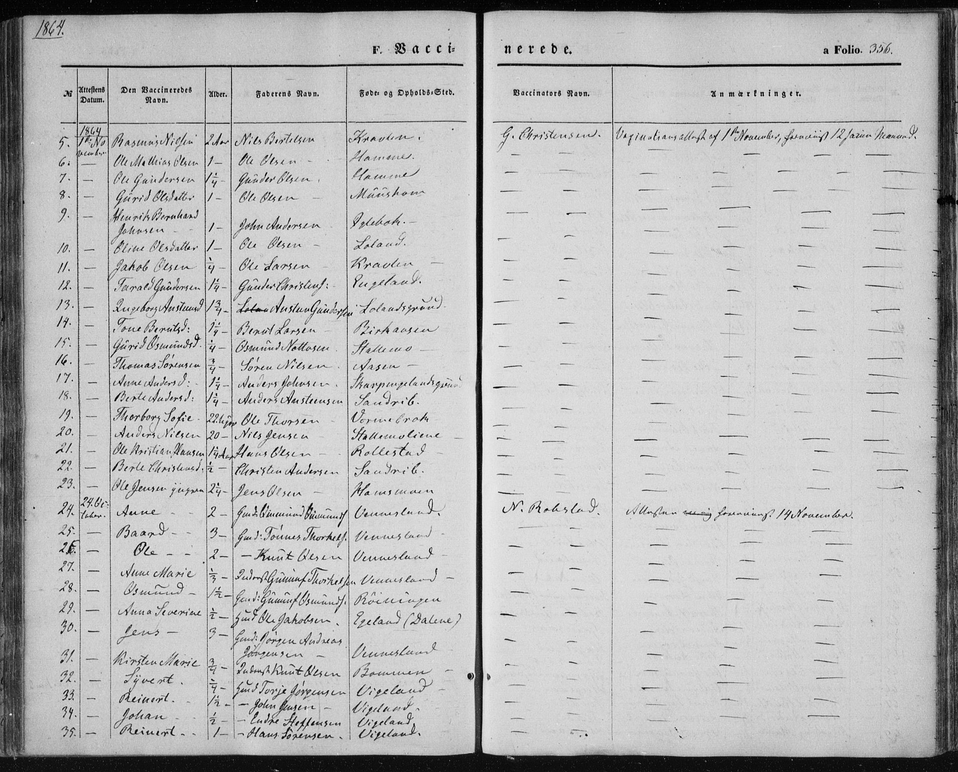 Vennesla sokneprestkontor, AV/SAK-1111-0045/Fa/Fac/L0007: Parish register (official) no. A 7, 1855-1873, p. 356