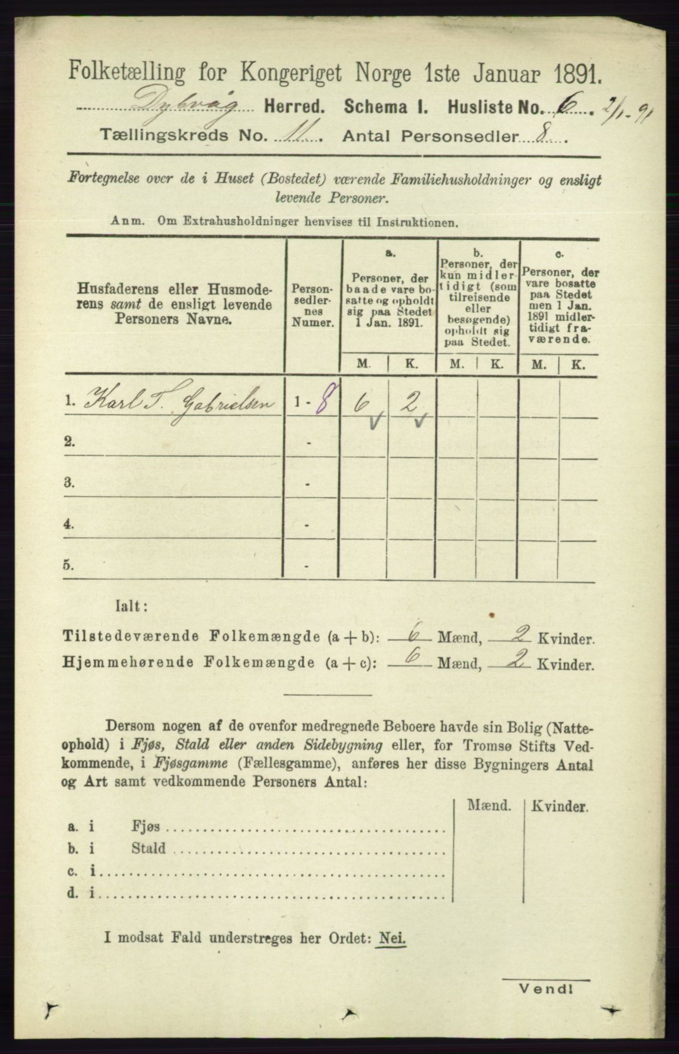 RA, 1891 census for 0915 Dypvåg, 1891, p. 4248