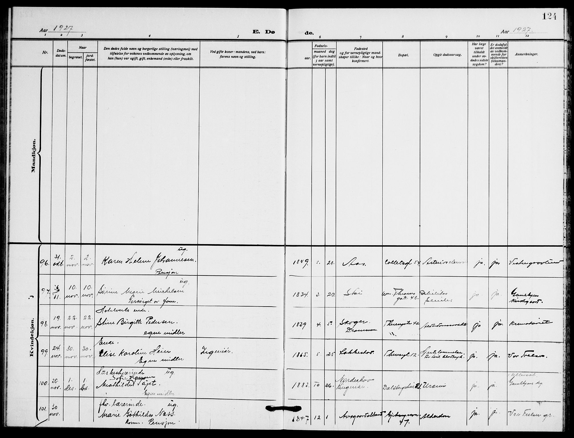 Gamle Aker prestekontor Kirkebøker, AV/SAO-A-10617a/F/L0016: Parish register (official) no. 16, 1919-1931, p. 124