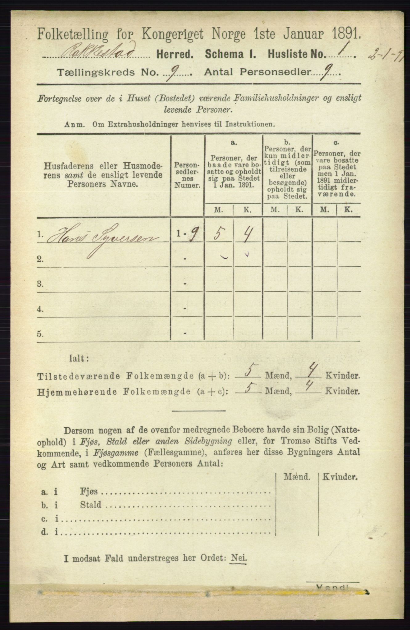 RA, 1891 census for 0128 Rakkestad, 1891, p. 4047