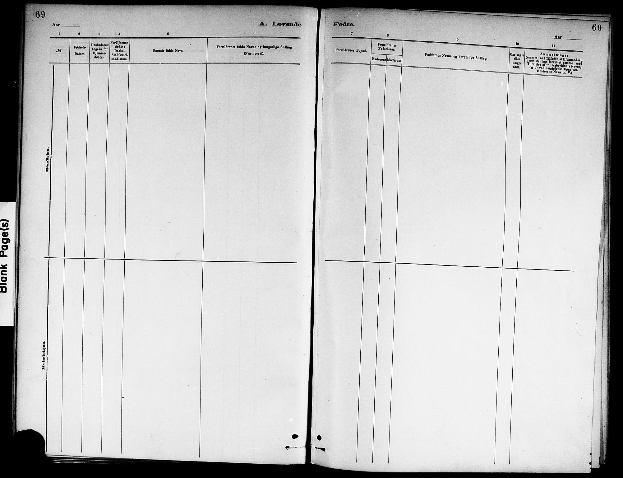 Ål kirkebøker, AV/SAKO-A-249/F/Fa/L0008: Parish register (official) no. I 8, 1882-1896, p. 69