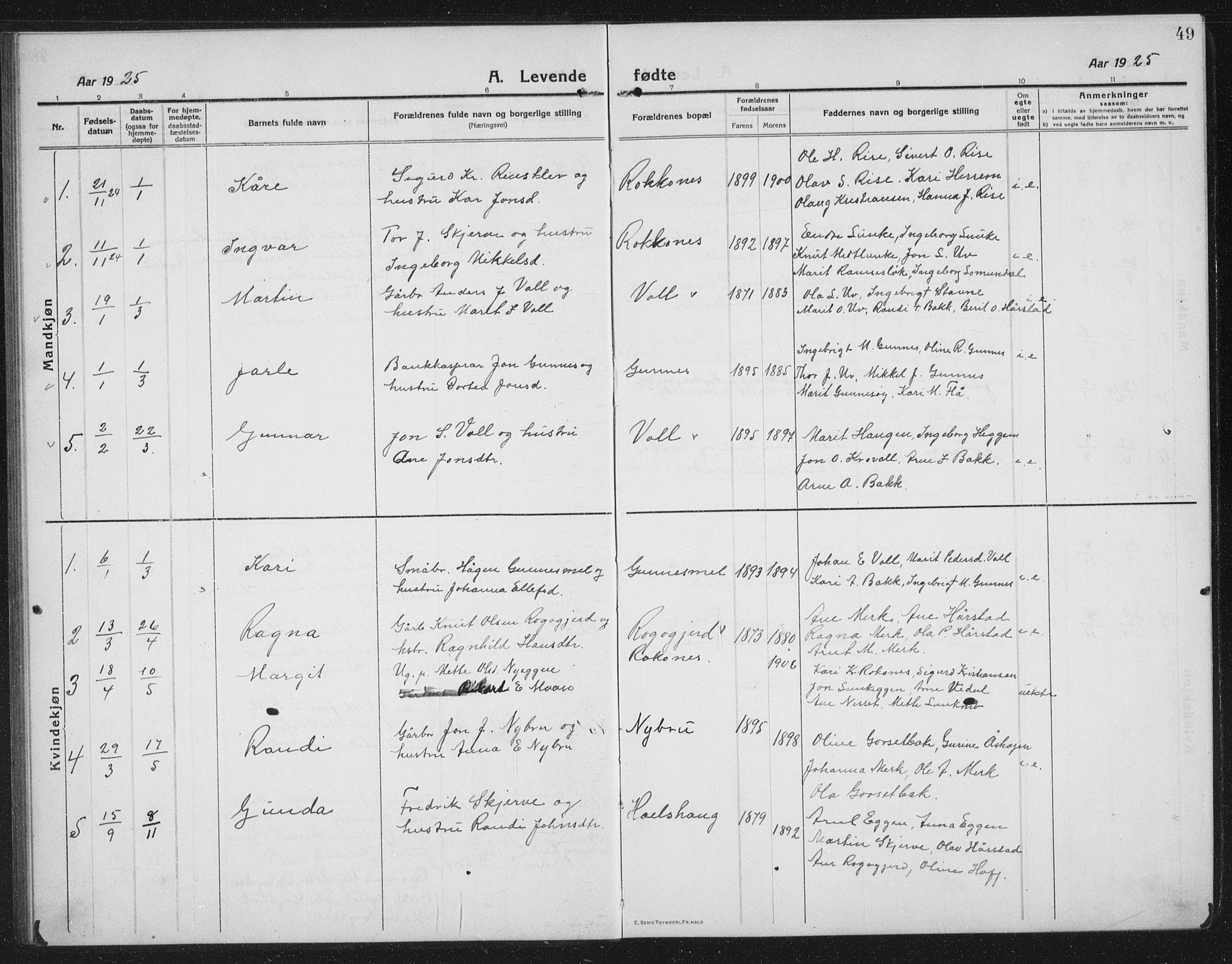 Ministerialprotokoller, klokkerbøker og fødselsregistre - Sør-Trøndelag, AV/SAT-A-1456/674/L0877: Parish register (copy) no. 674C04, 1913-1940, p. 49