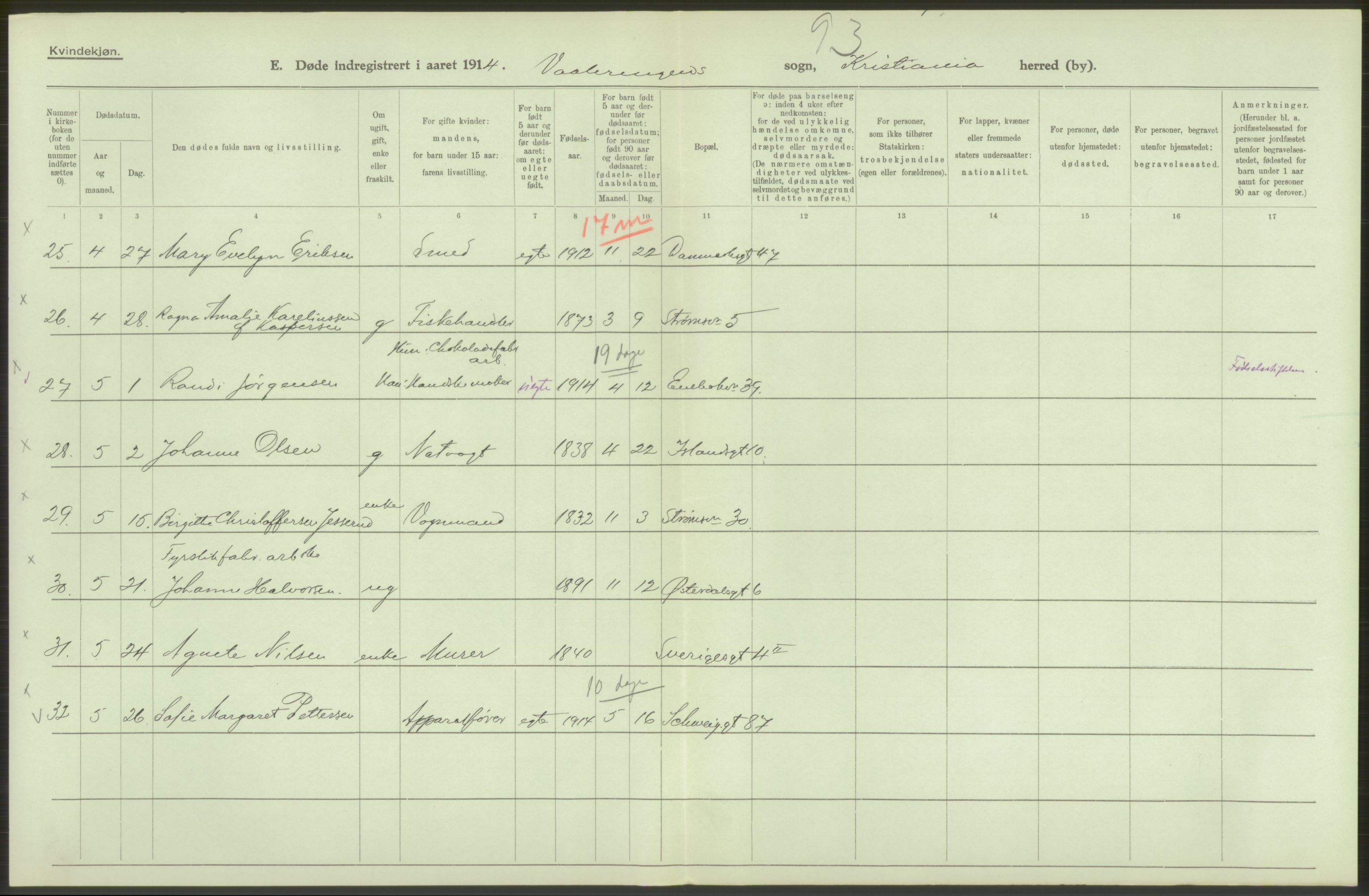 Statistisk sentralbyrå, Sosiodemografiske emner, Befolkning, AV/RA-S-2228/D/Df/Dfb/Dfbd/L0008: Kristiania: Døde, 1914, p. 200