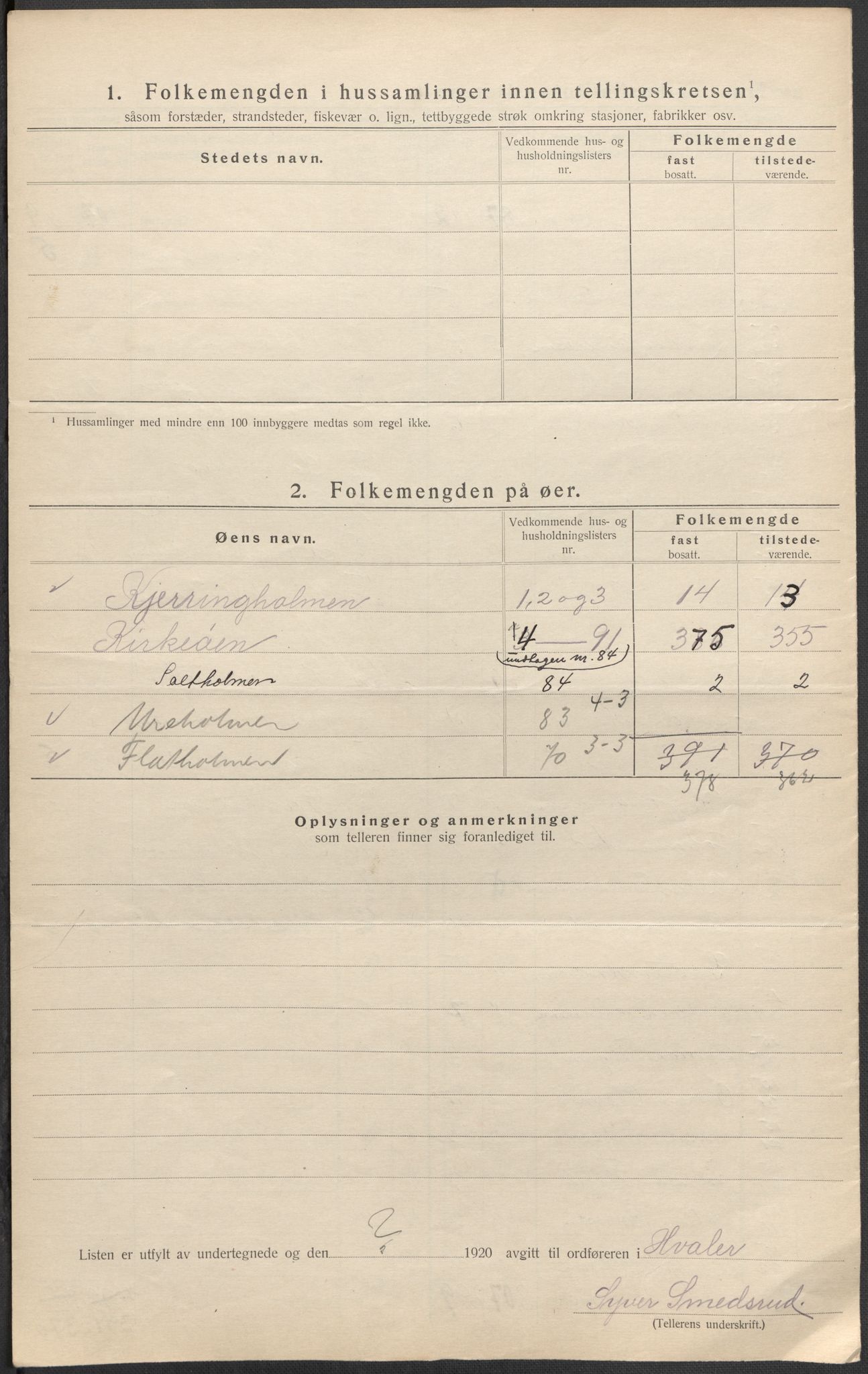 SAO, 1920 census for Hvaler, 1920, p. 15