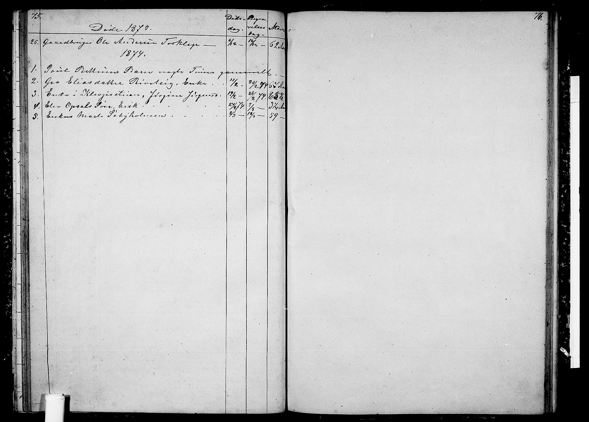 Våle kirkebøker, SAKO/A-334/G/Ga/L0003: Parish register (copy) no. I 3, 1863-1874, p. 75-76