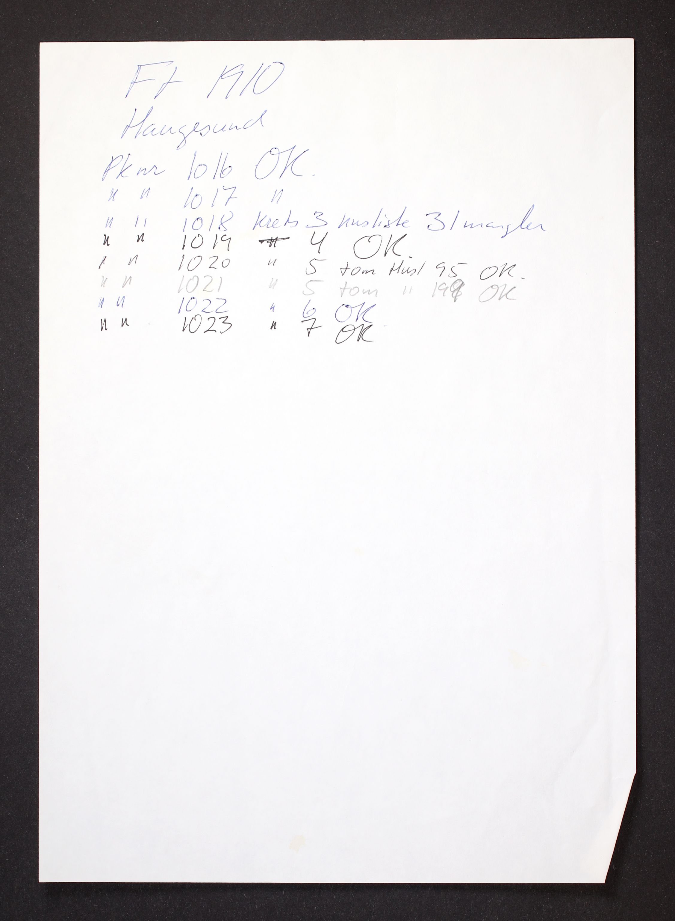 RA, 1910 census for Haugesund, 1910, p. 3