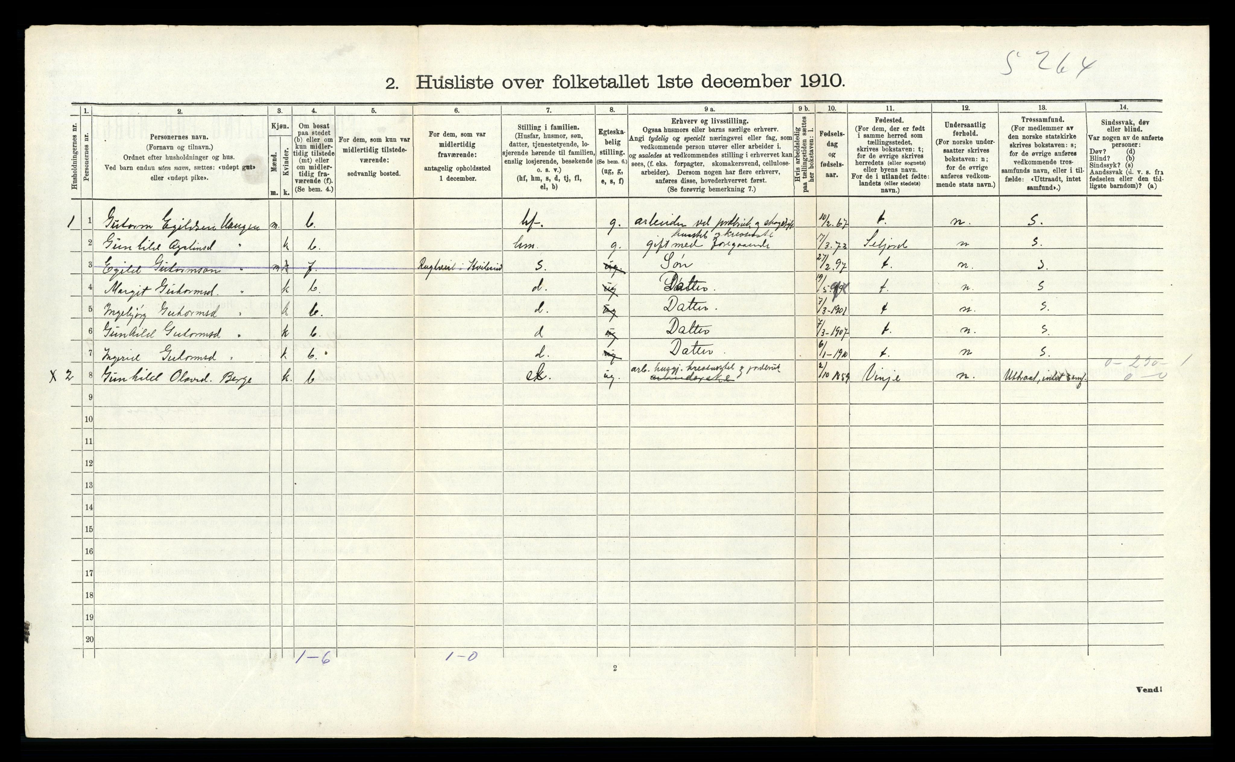 RA, 1910 census for Kviteseid, 1910, p. 801