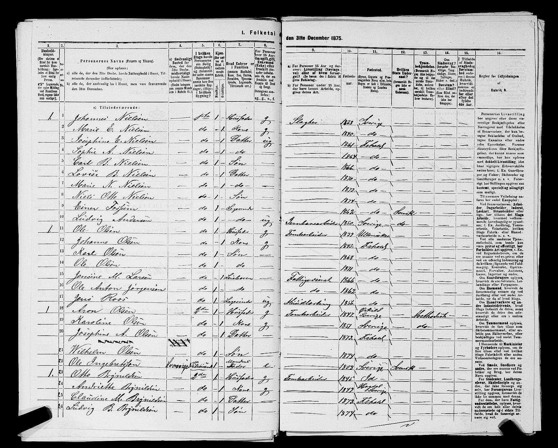RA, 1875 census for 0101P Fredrikshald, 1875, p. 623