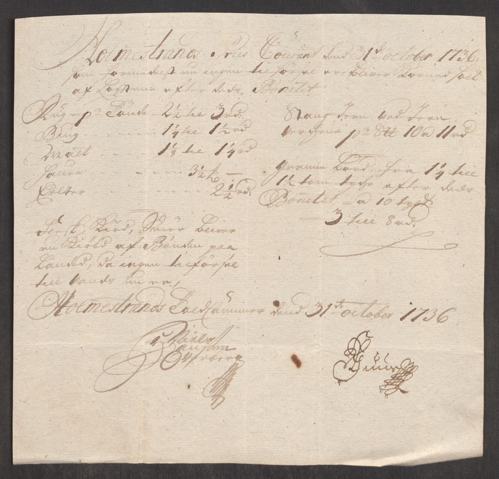 Rentekammeret inntil 1814, Realistisk ordnet avdeling, AV/RA-EA-4070/Oe/L0001: [Ø1]: Priskuranter, 1712-1739, p. 361