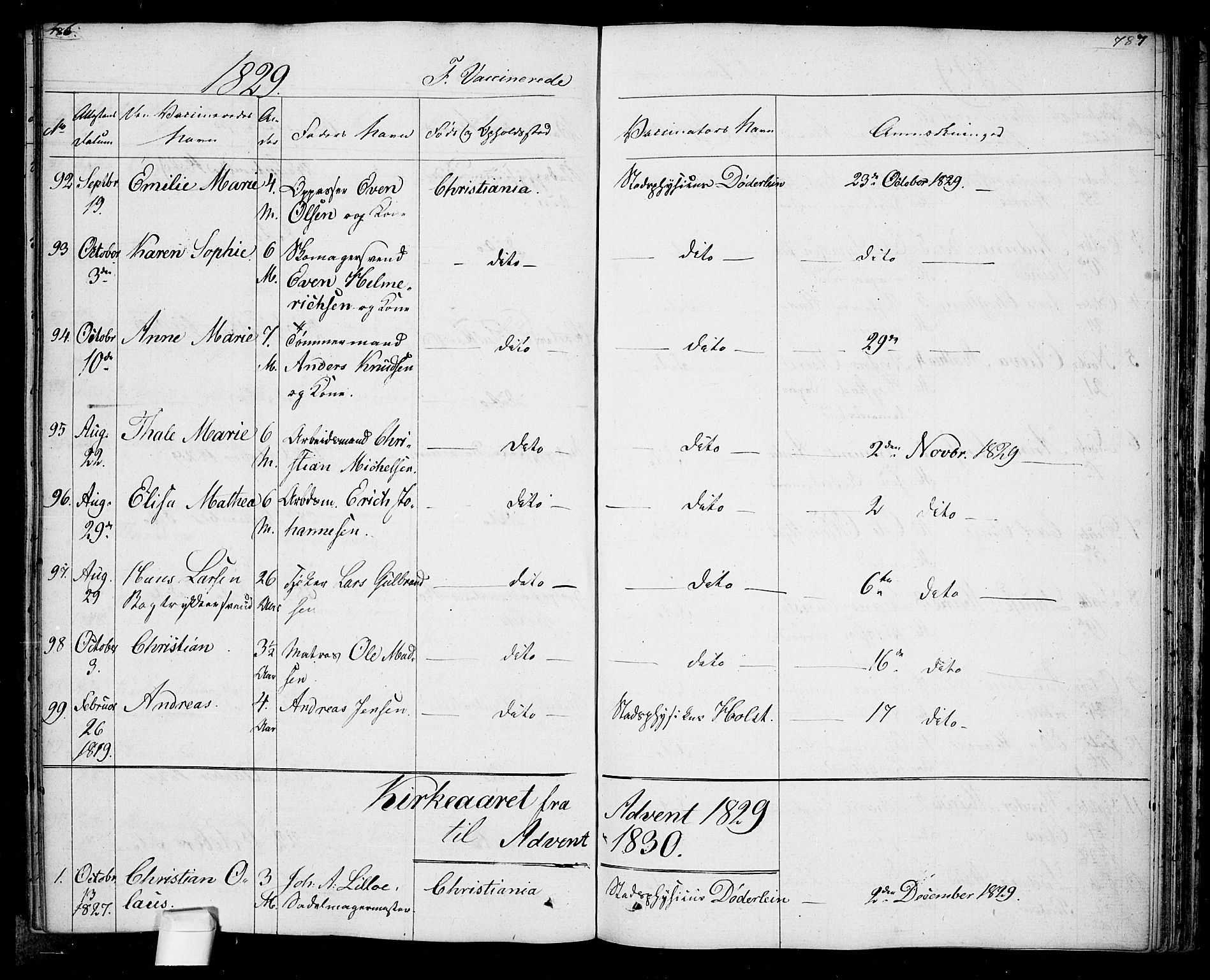 Oslo domkirke Kirkebøker, SAO/A-10752/F/Fa/L0022: Parish register (official) no. 22, 1824-1829, p. 786-787