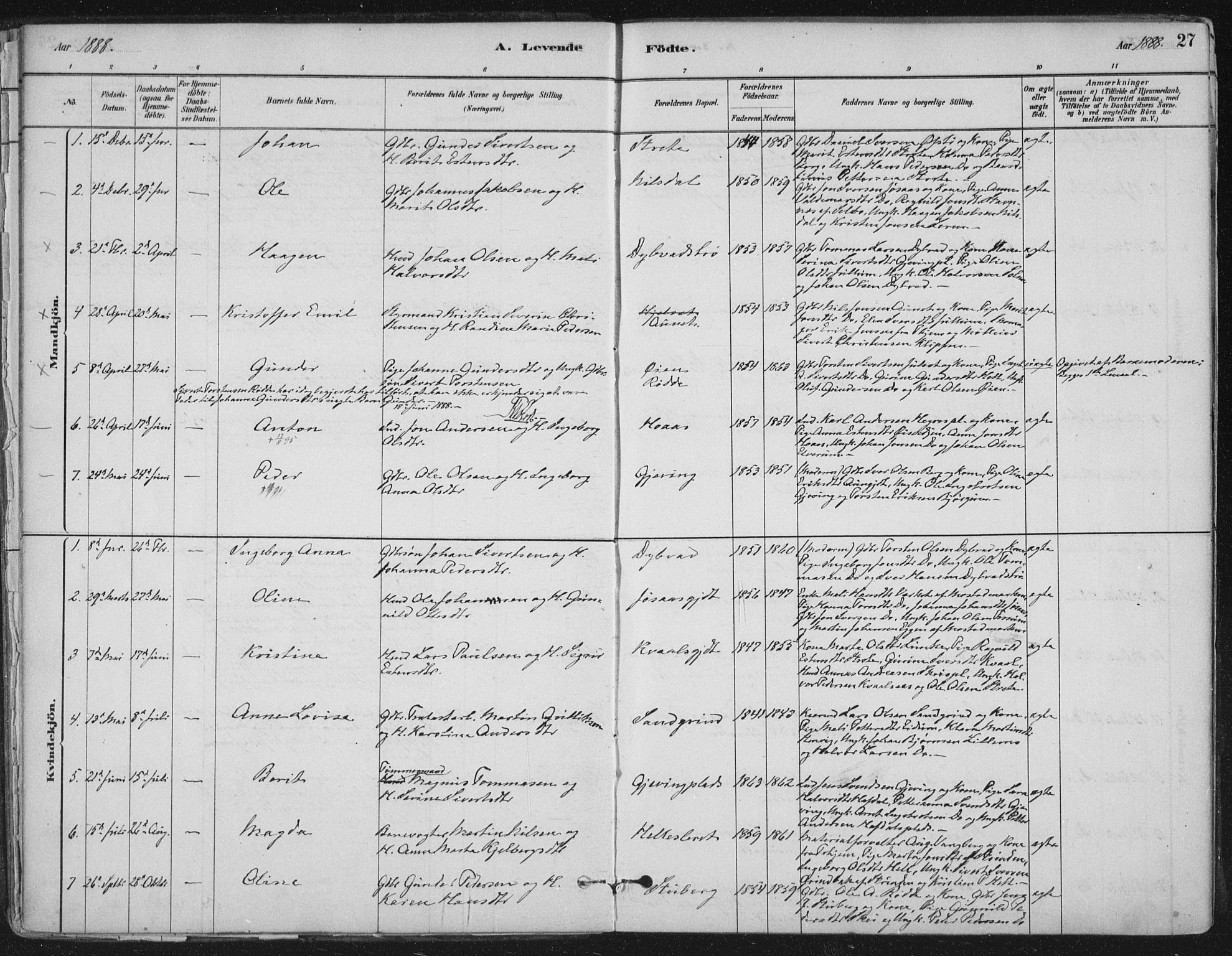 Ministerialprotokoller, klokkerbøker og fødselsregistre - Nord-Trøndelag, AV/SAT-A-1458/710/L0095: Parish register (official) no. 710A01, 1880-1914, p. 27