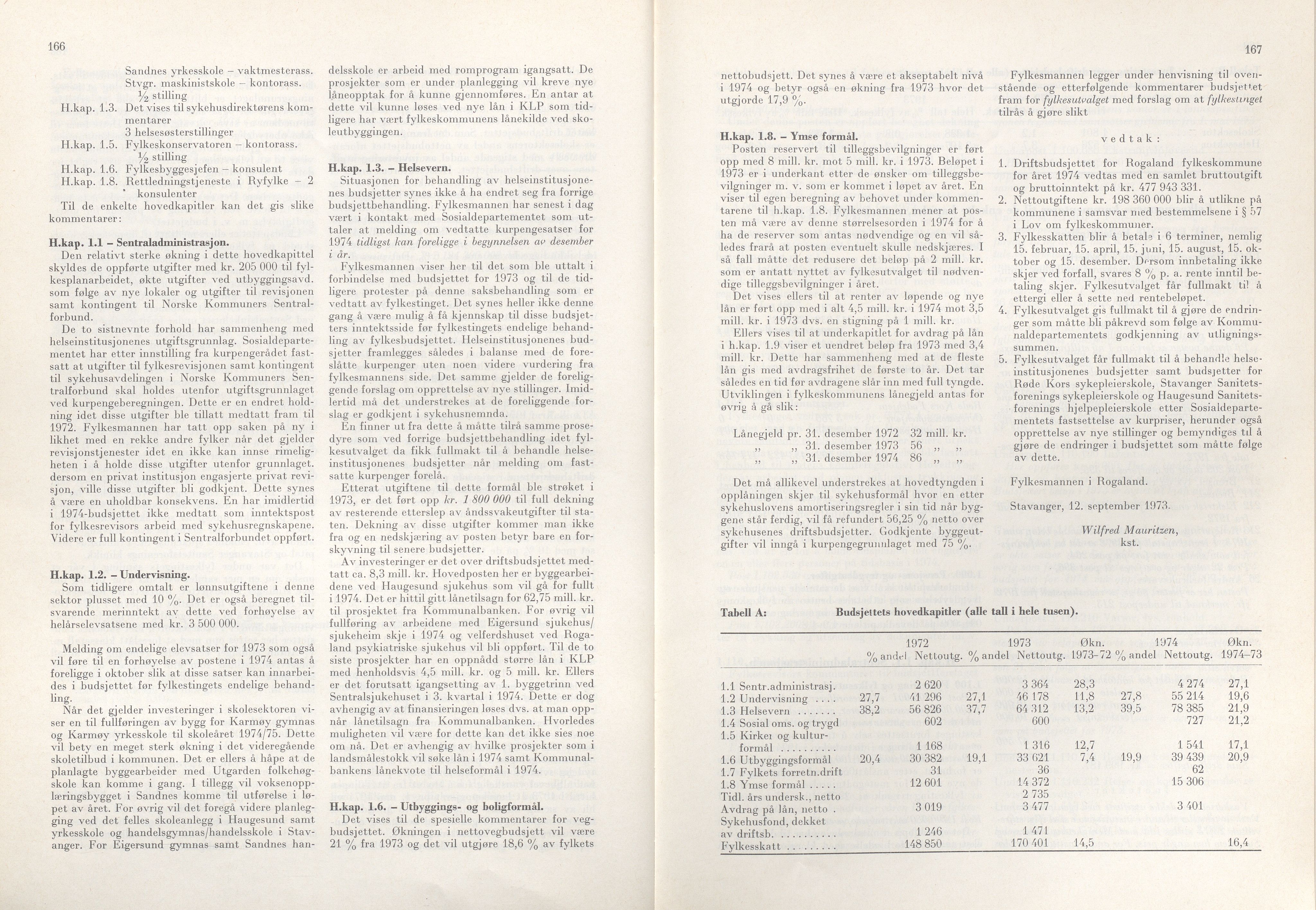 Rogaland fylkeskommune - Fylkesrådmannen , IKAR/A-900/A/Aa/Aaa/L0093: Møtebok , 1973, p. 166-167