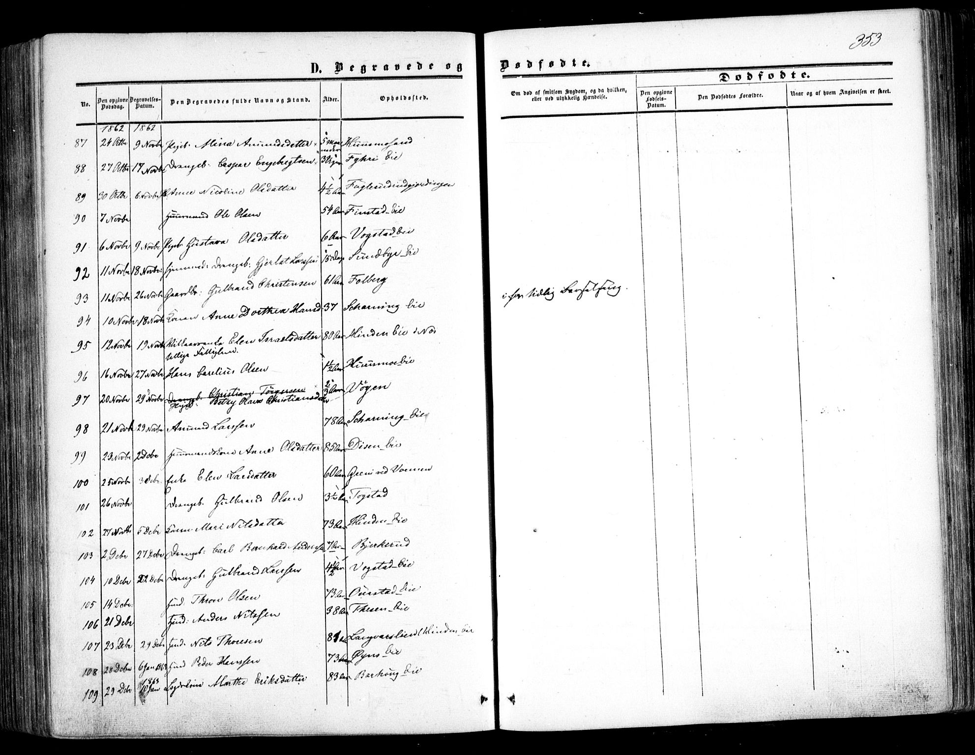 Nes prestekontor Kirkebøker, AV/SAO-A-10410/F/Fa/L0008: Parish register (official) no. I 8, 1859-1874, p. 353