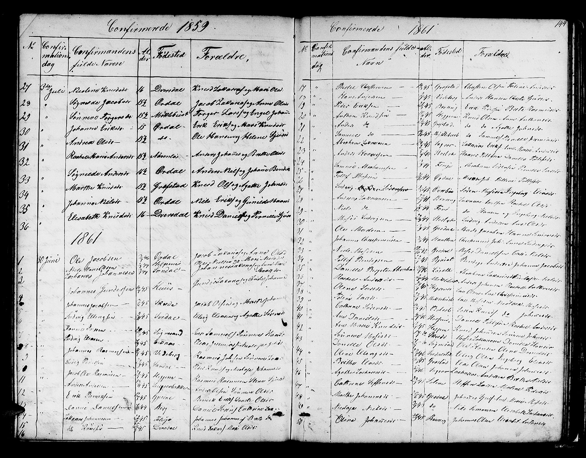 Jølster sokneprestembete, SAB/A-80701/H/Hab/Habb/L0001: Parish register (copy) no. B 1, 1853-1887, p. 144