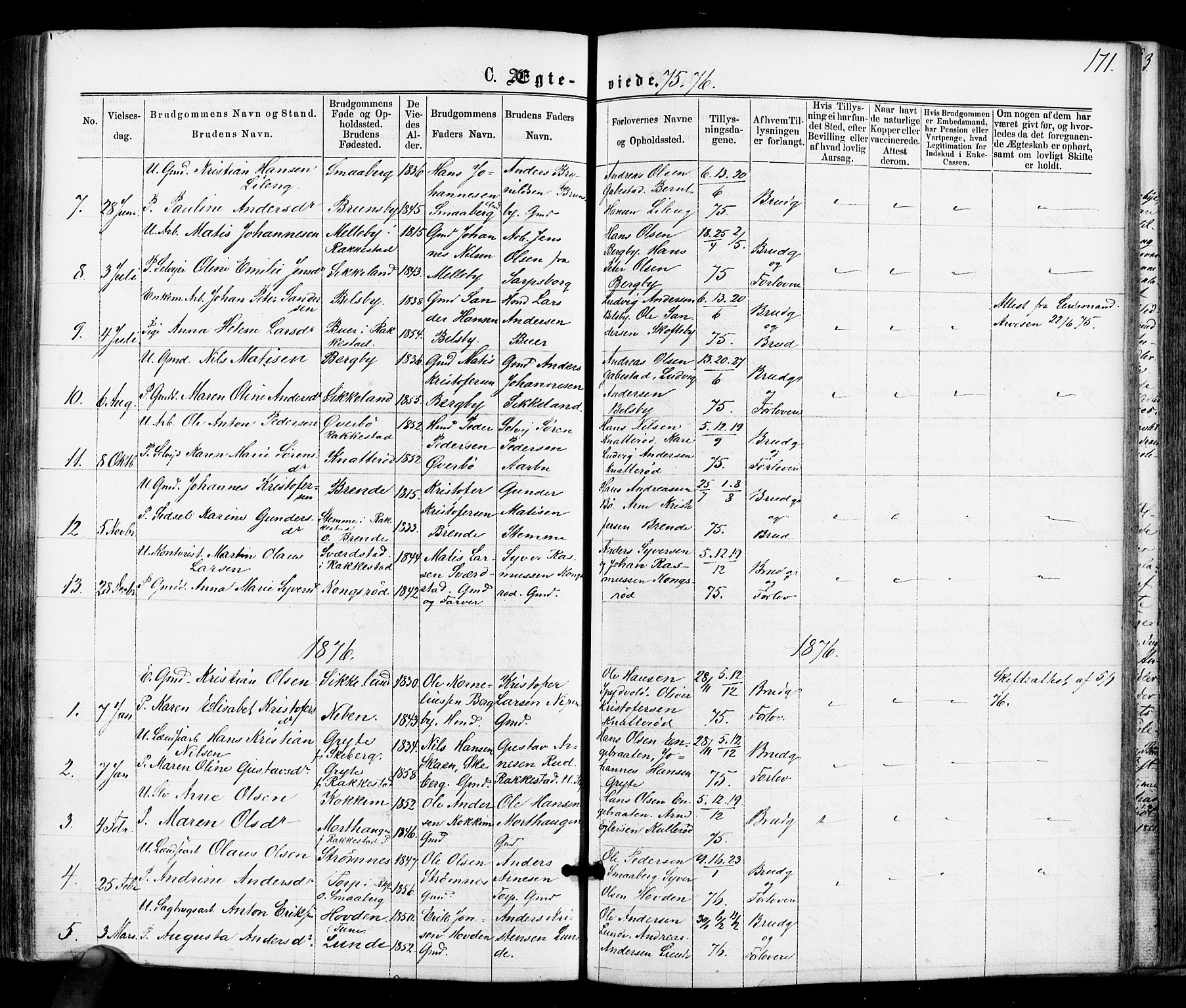Varteig prestekontor Kirkebøker, SAO/A-10447a/F/Fa/L0001: Parish register (official) no. 1, 1861-1877, p. 171