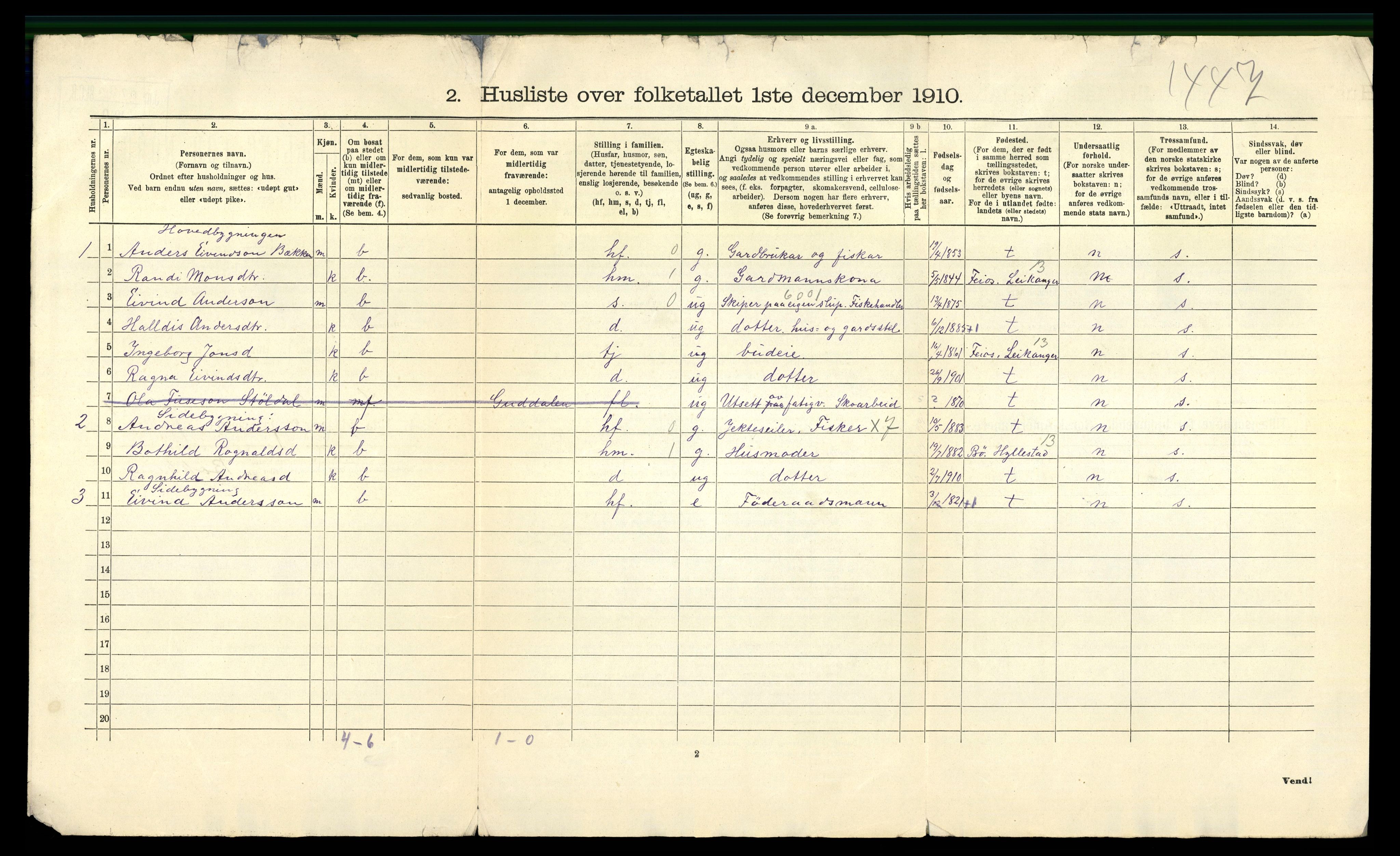 RA, 1910 census for Lavik, 1910, p. 36