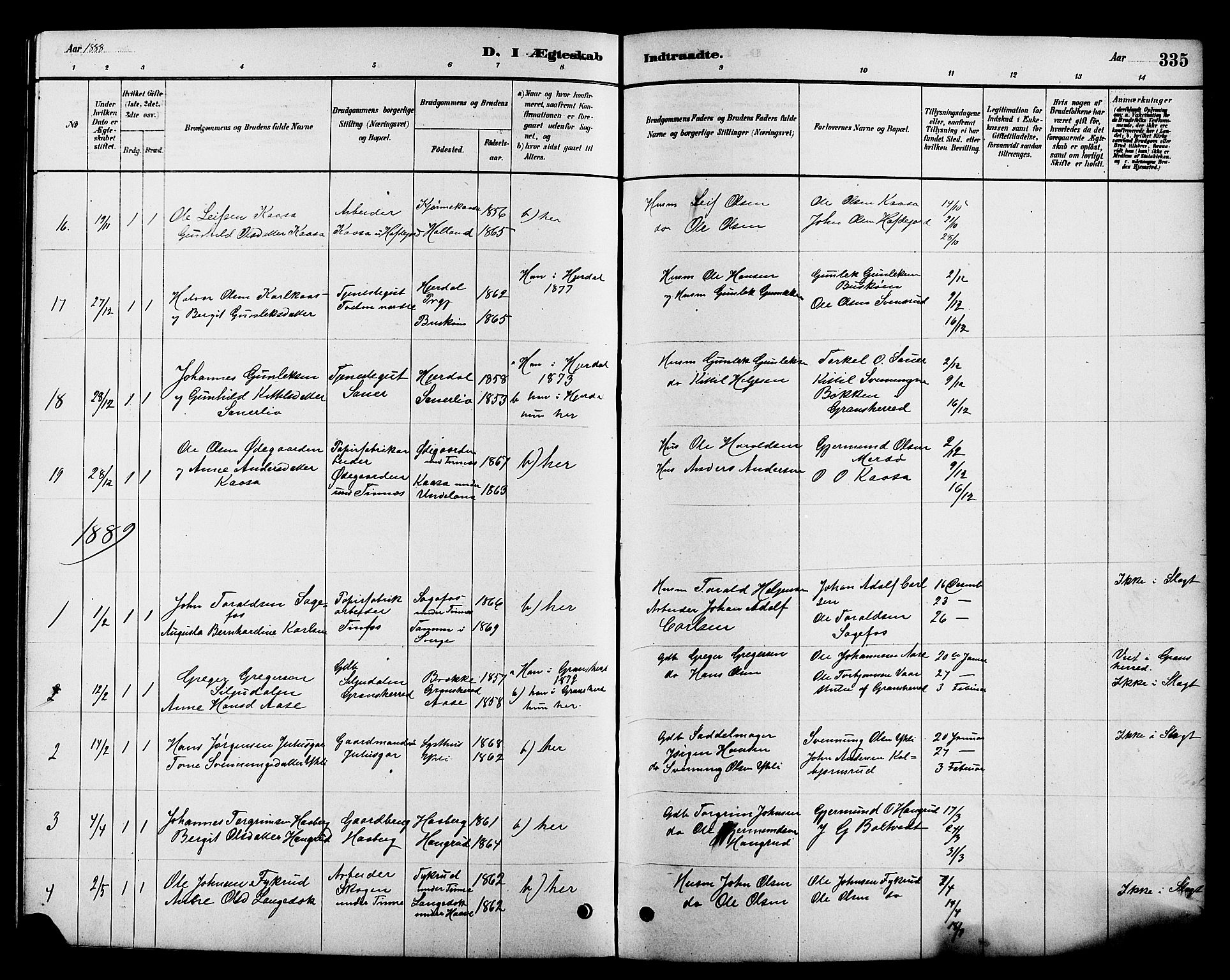 Heddal kirkebøker, SAKO/A-268/G/Ga/L0002: Parish register (copy) no. I 2, 1879-1908, p. 335