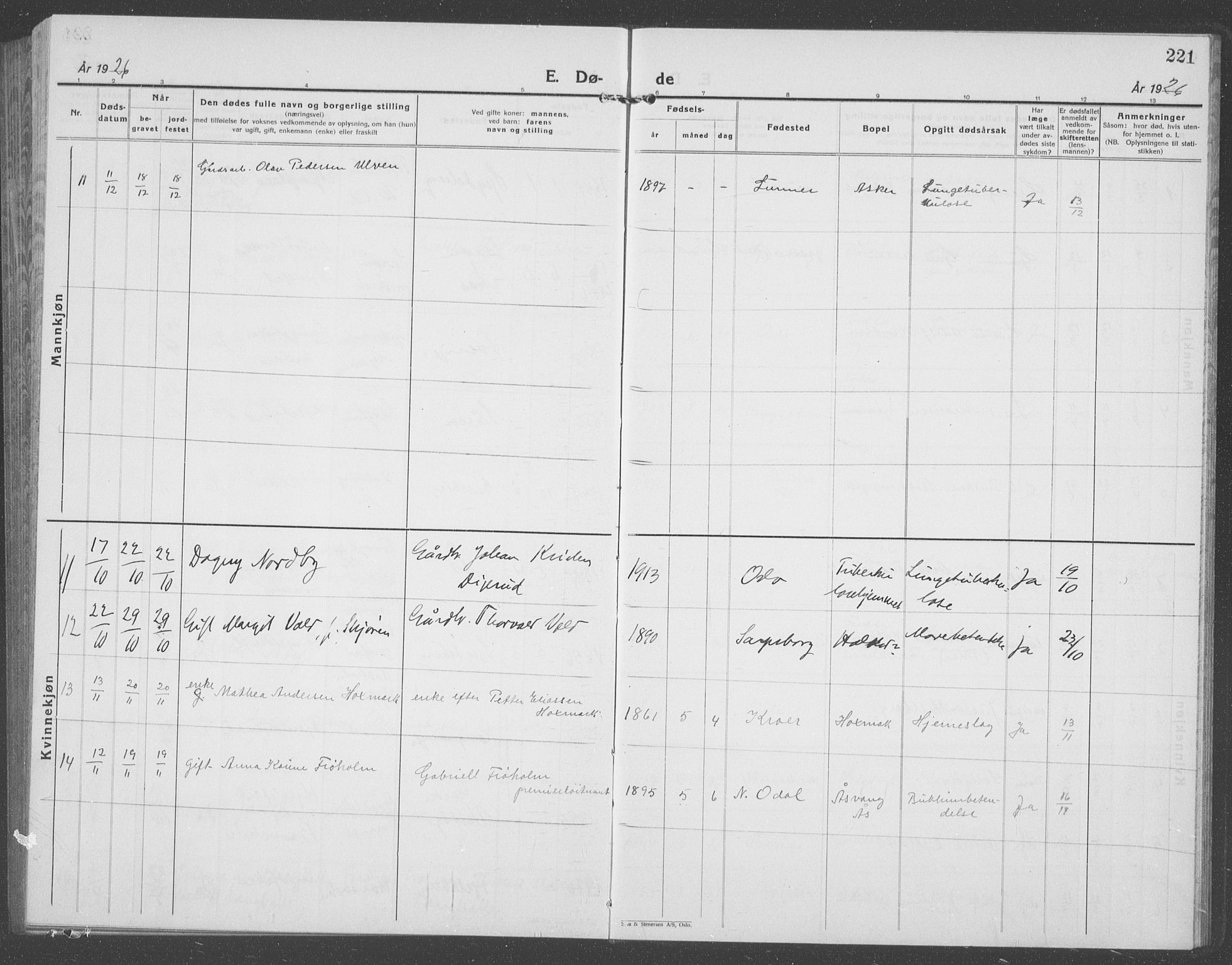 Ås prestekontor Kirkebøker, AV/SAO-A-10894/G/Ga/L0006: Parish register (copy) no. I 6, 1925-1940, p. 221