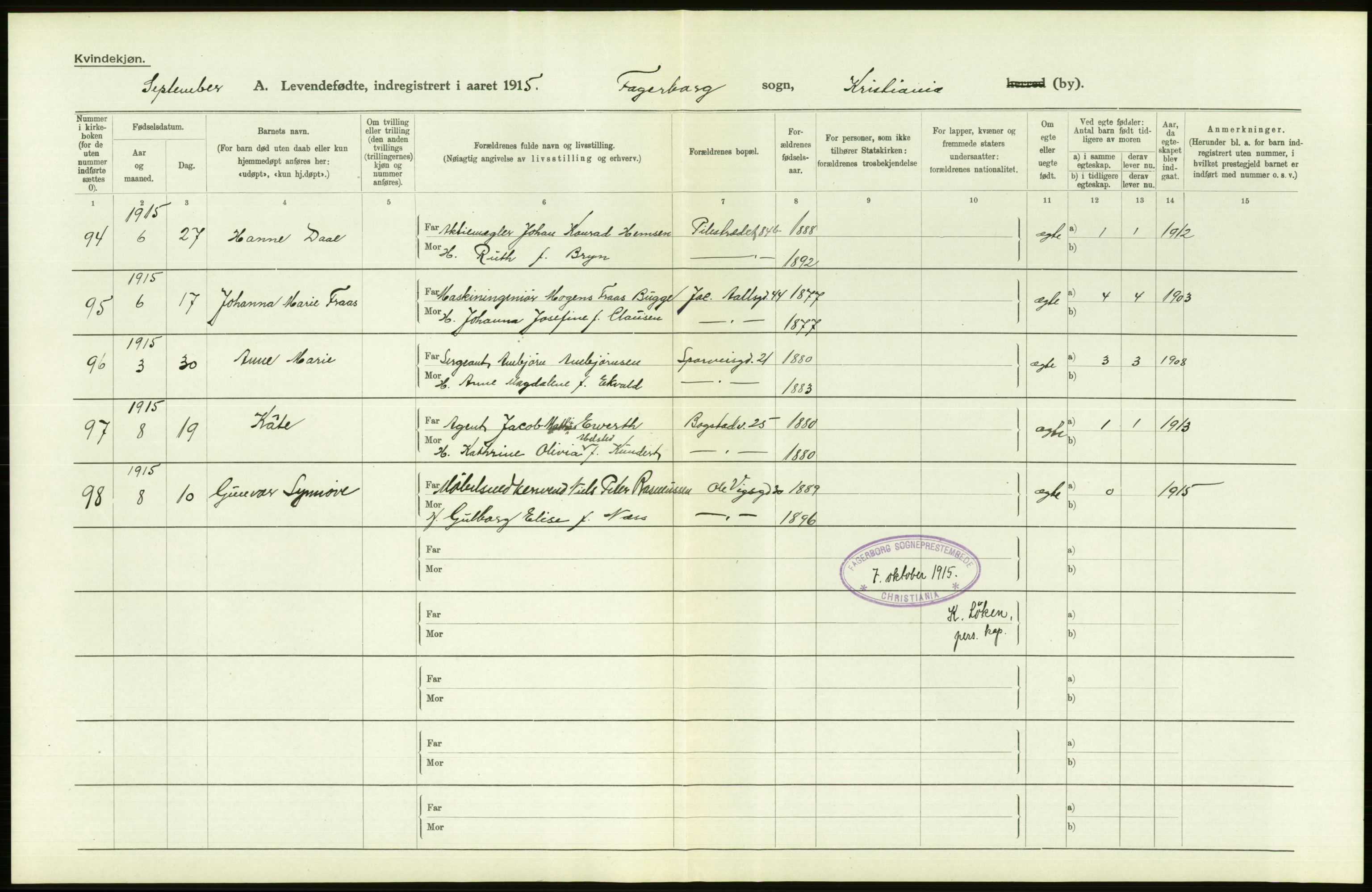 Statistisk sentralbyrå, Sosiodemografiske emner, Befolkning, AV/RA-S-2228/D/Df/Dfb/Dfbe/L0006: Kristiania: Levendefødte menn og kvinner., 1915, p. 548