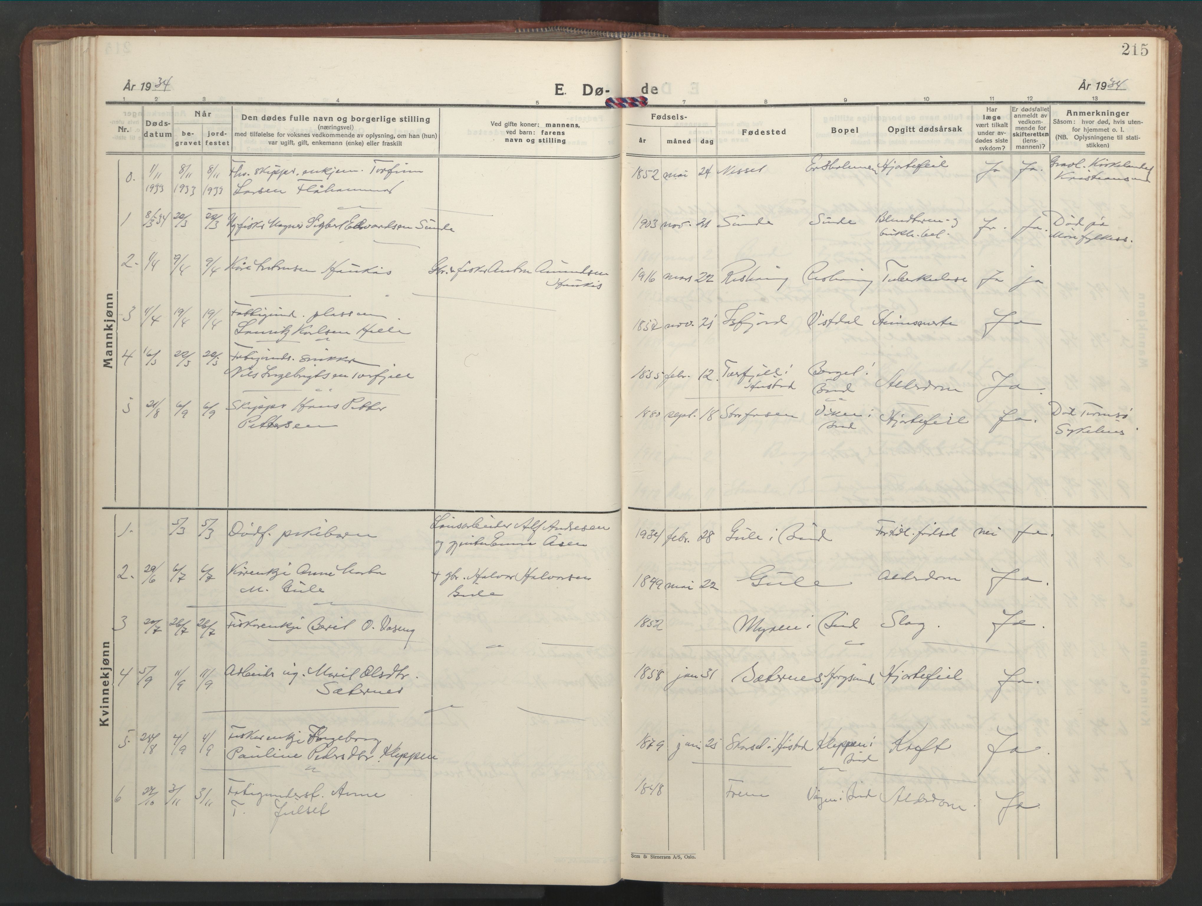 Ministerialprotokoller, klokkerbøker og fødselsregistre - Møre og Romsdal, AV/SAT-A-1454/566/L0775: Parish register (copy) no. 566C04, 1930-1946, p. 215