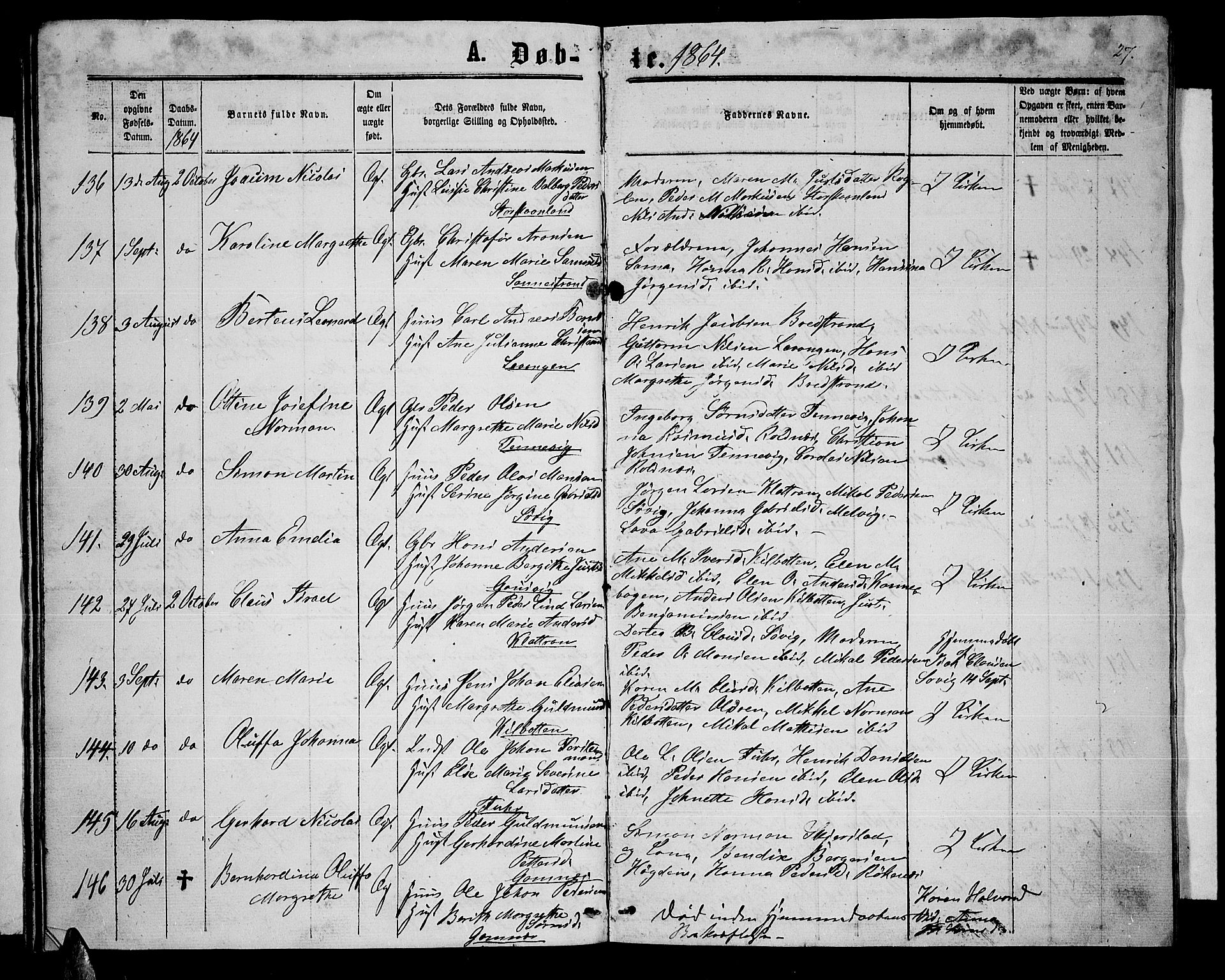 Trondenes sokneprestkontor, SATØ/S-1319/H/Hb/L0008klokker: Parish register (copy) no. 8, 1863-1869, p. 27