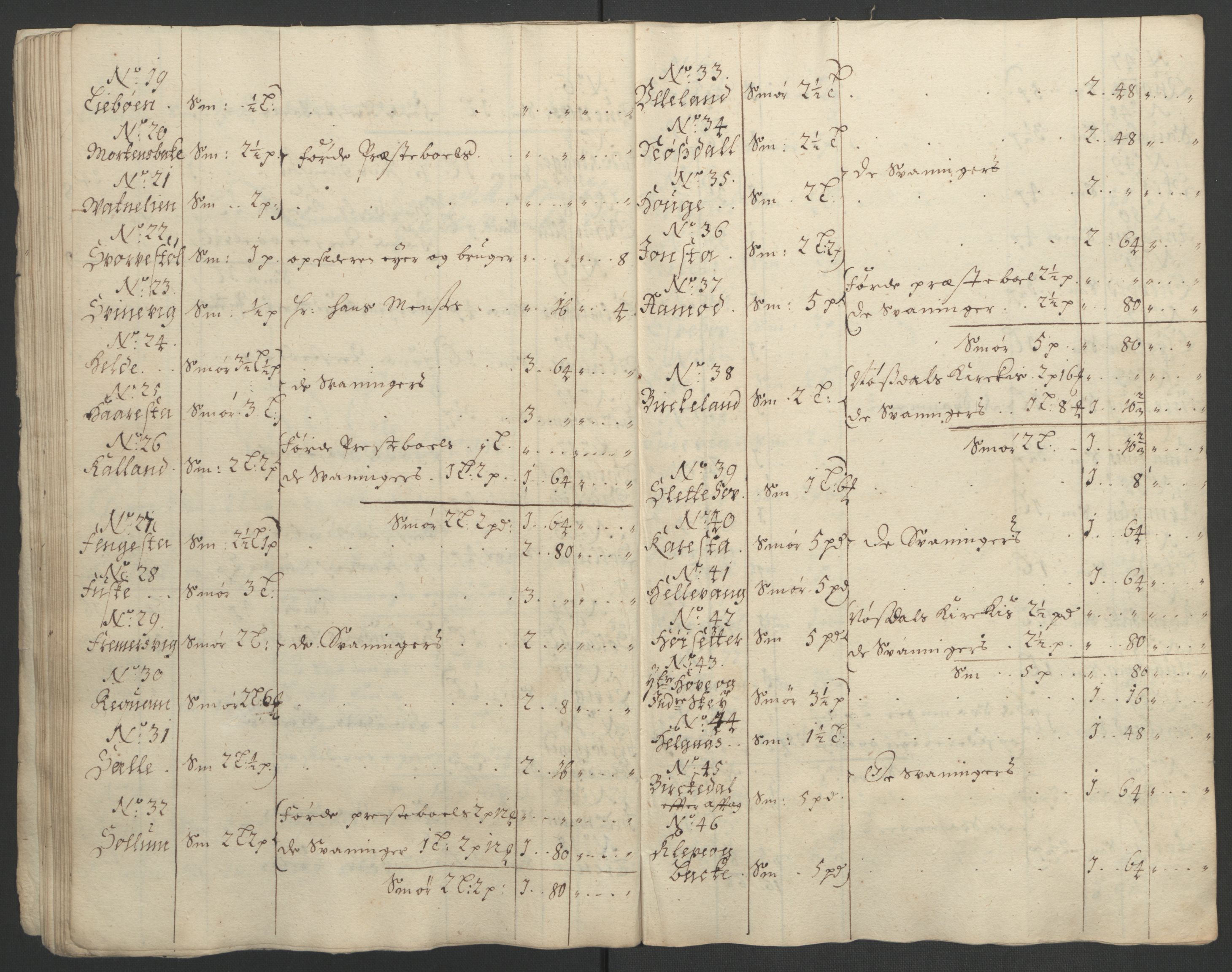 Rentekammeret inntil 1814, Reviderte regnskaper, Fogderegnskap, AV/RA-EA-4092/R53/L3421: Fogderegnskap Sunn- og Nordfjord, 1693-1694, p. 32