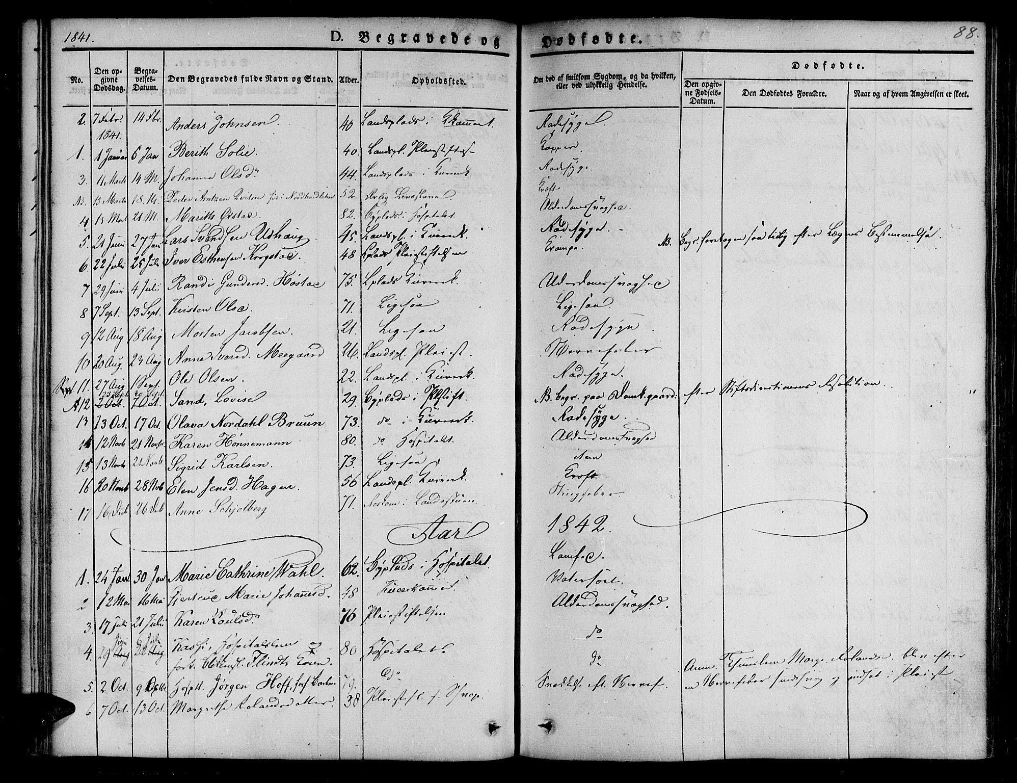 Ministerialprotokoller, klokkerbøker og fødselsregistre - Sør-Trøndelag, SAT/A-1456/623/L0468: Parish register (official) no. 623A02, 1826-1867, p. 88