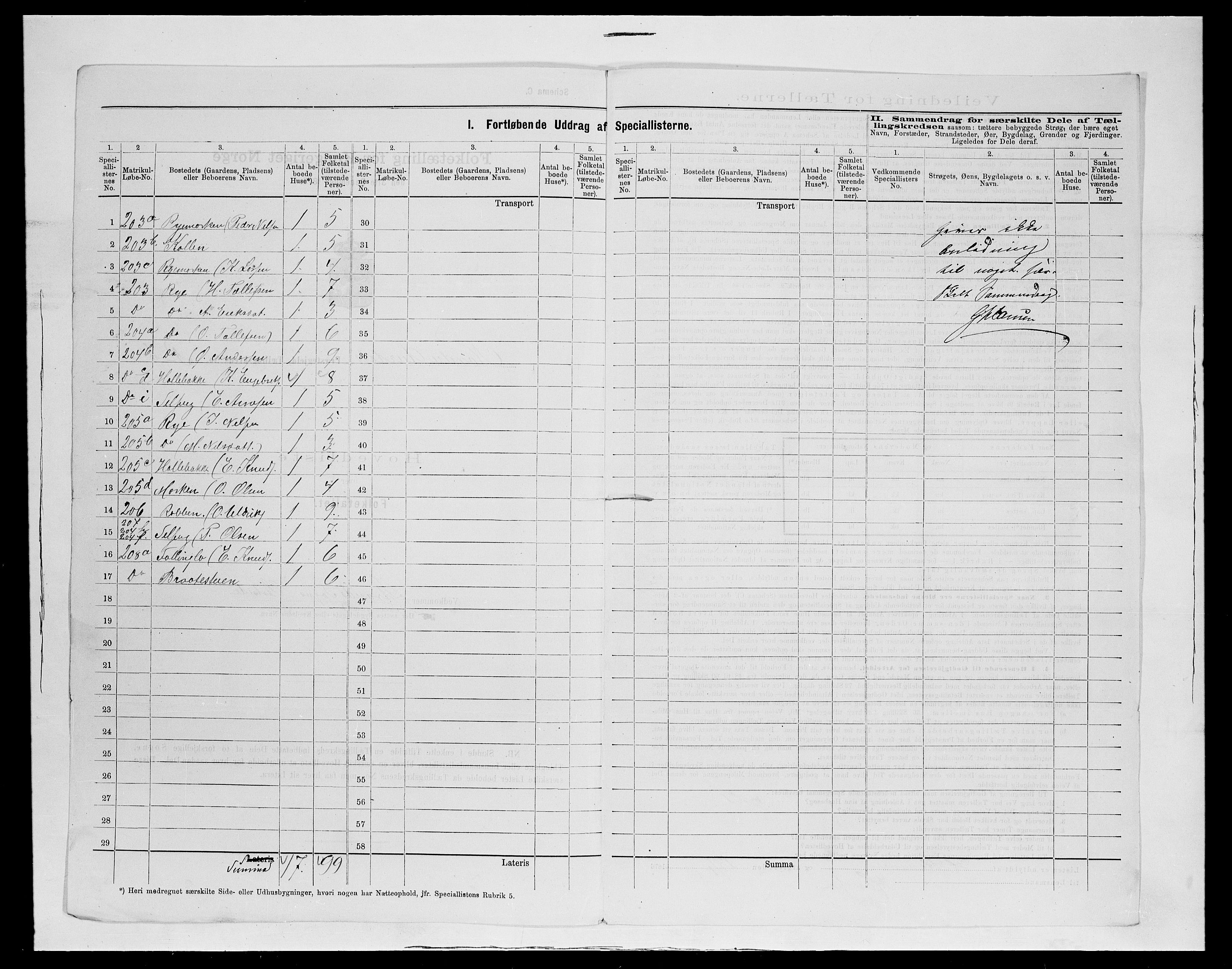 SAH, 1875 census for 0542P Nord-Aurdal, 1875, p. 28