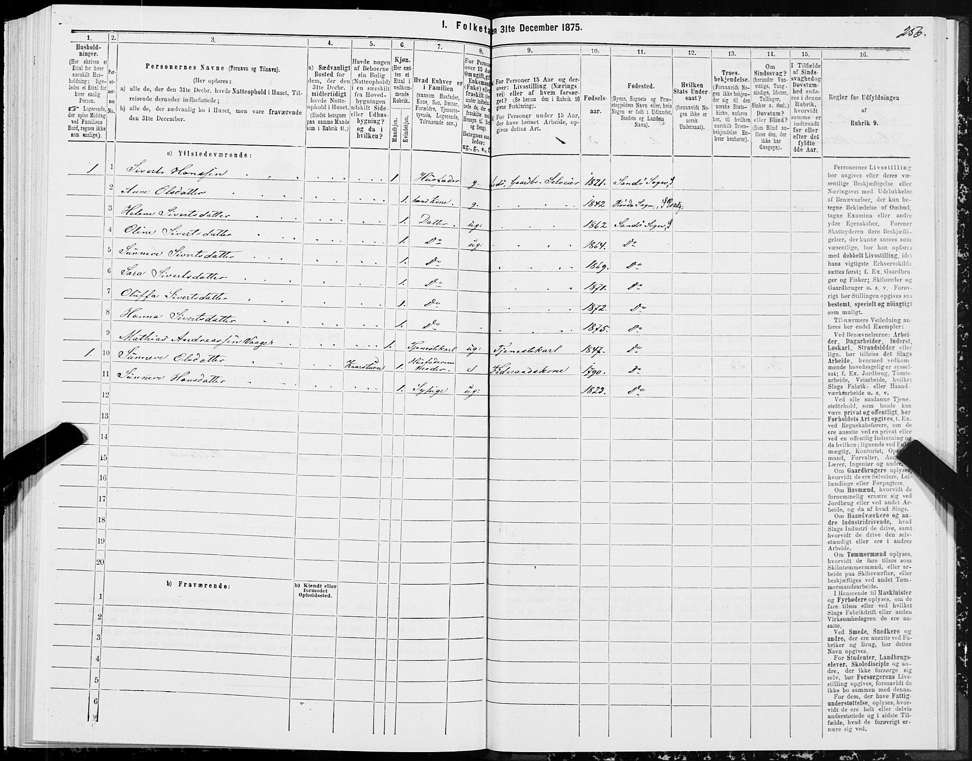 SAT, 1875 census for 1514P Sande, 1875, p. 3256