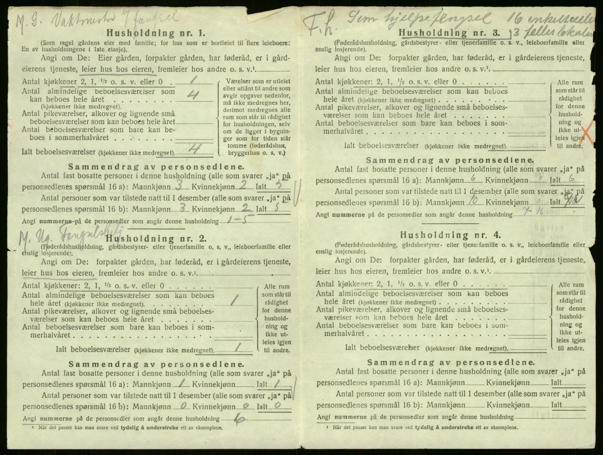SAKO, 1920 census for Sem, 1920, p. 433