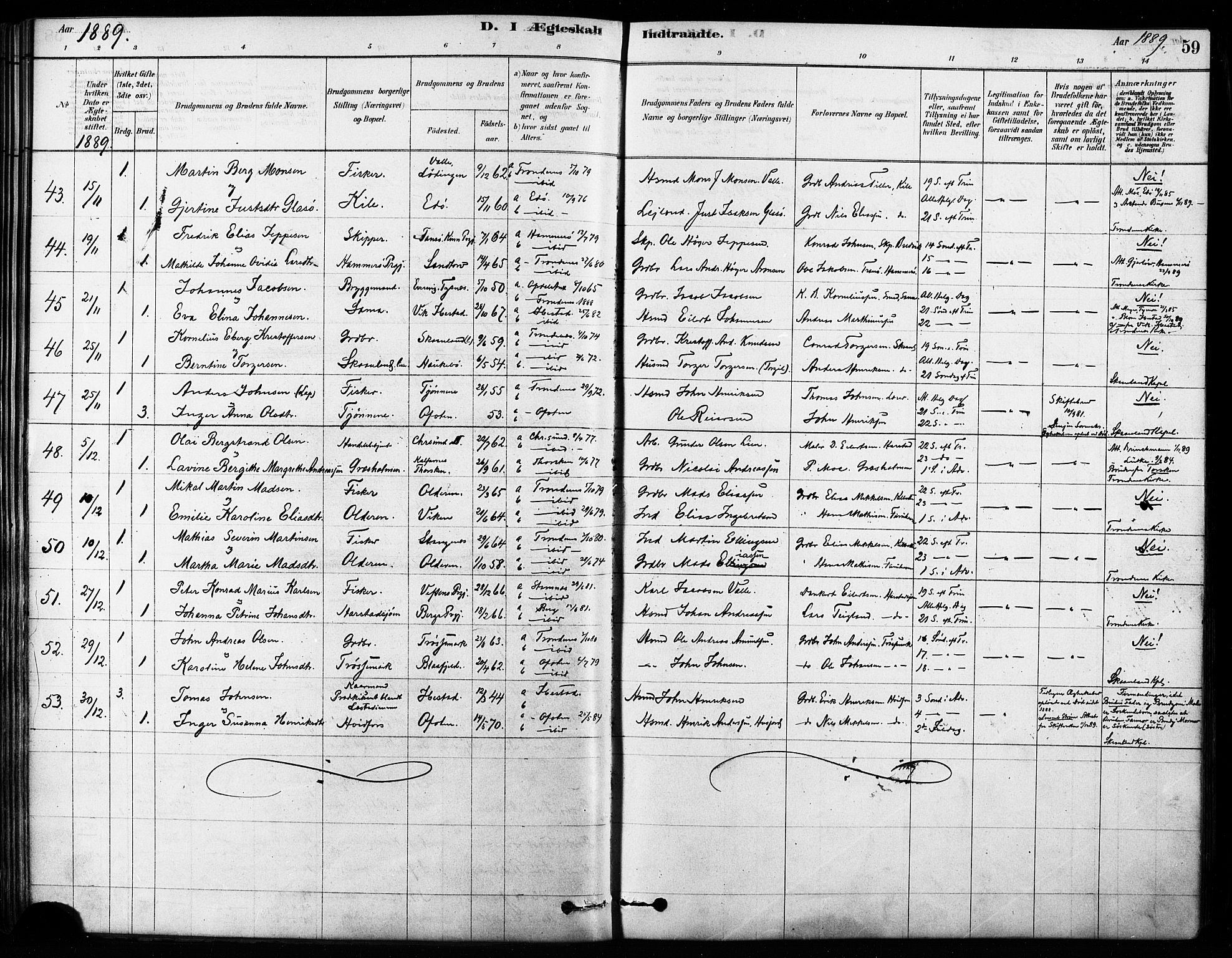 Trondenes sokneprestkontor, SATØ/S-1319/H/Ha/L0015kirke: Parish register (official) no. 15, 1878-1889, p. 59