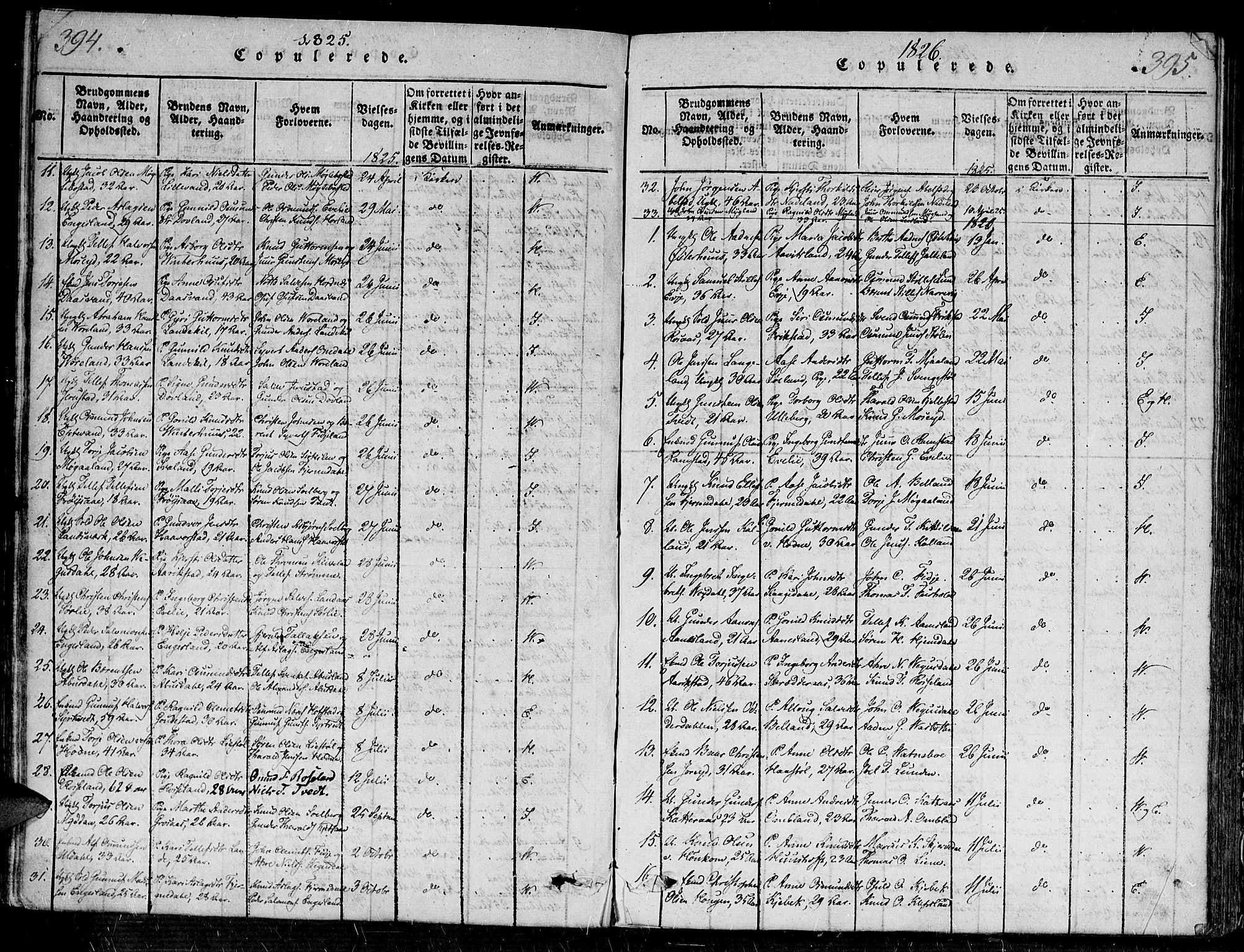 Evje sokneprestkontor, SAK/1111-0008/F/Fa/Faa/L0004: Parish register (official) no. A 4, 1816-1840, p. 394-395