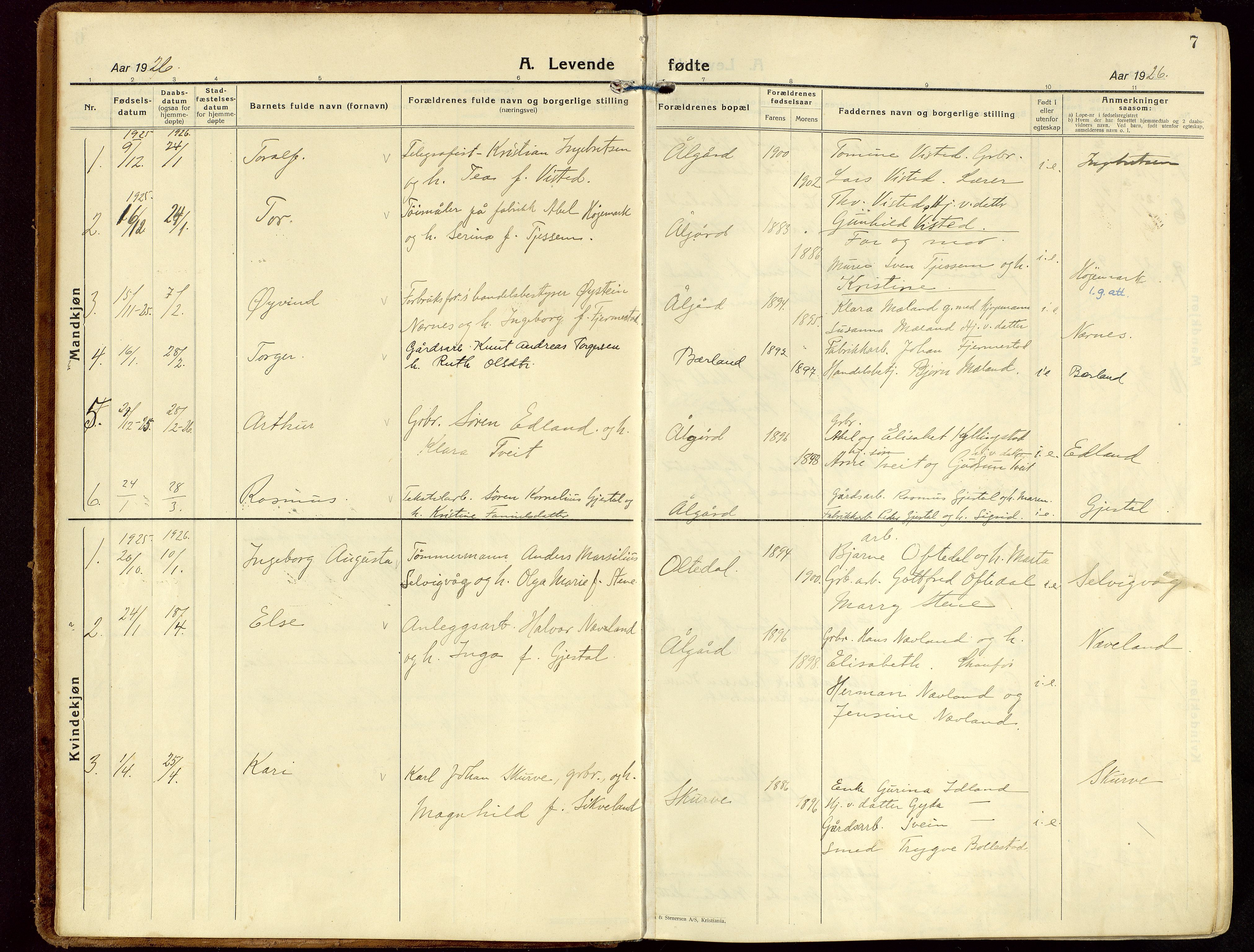 Gjesdal sokneprestkontor, SAST/A-101796/003/O/L0001: Parish register (official) no. A 1, 1925-1949, p. 7