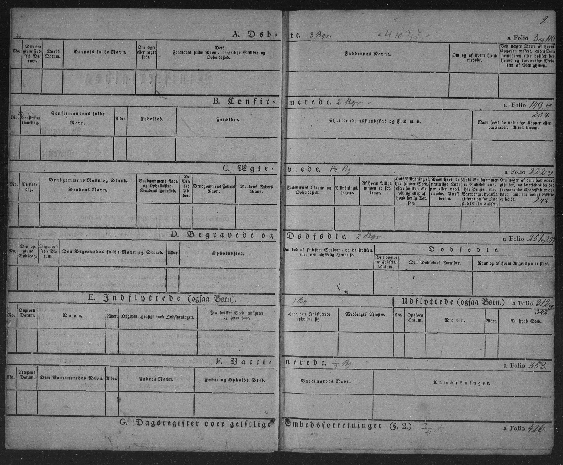 Søgne sokneprestkontor, AV/SAK-1111-0037/F/Fa/Fab/L0009: Parish register (official) no. A 9, 1838-1853, p. 2