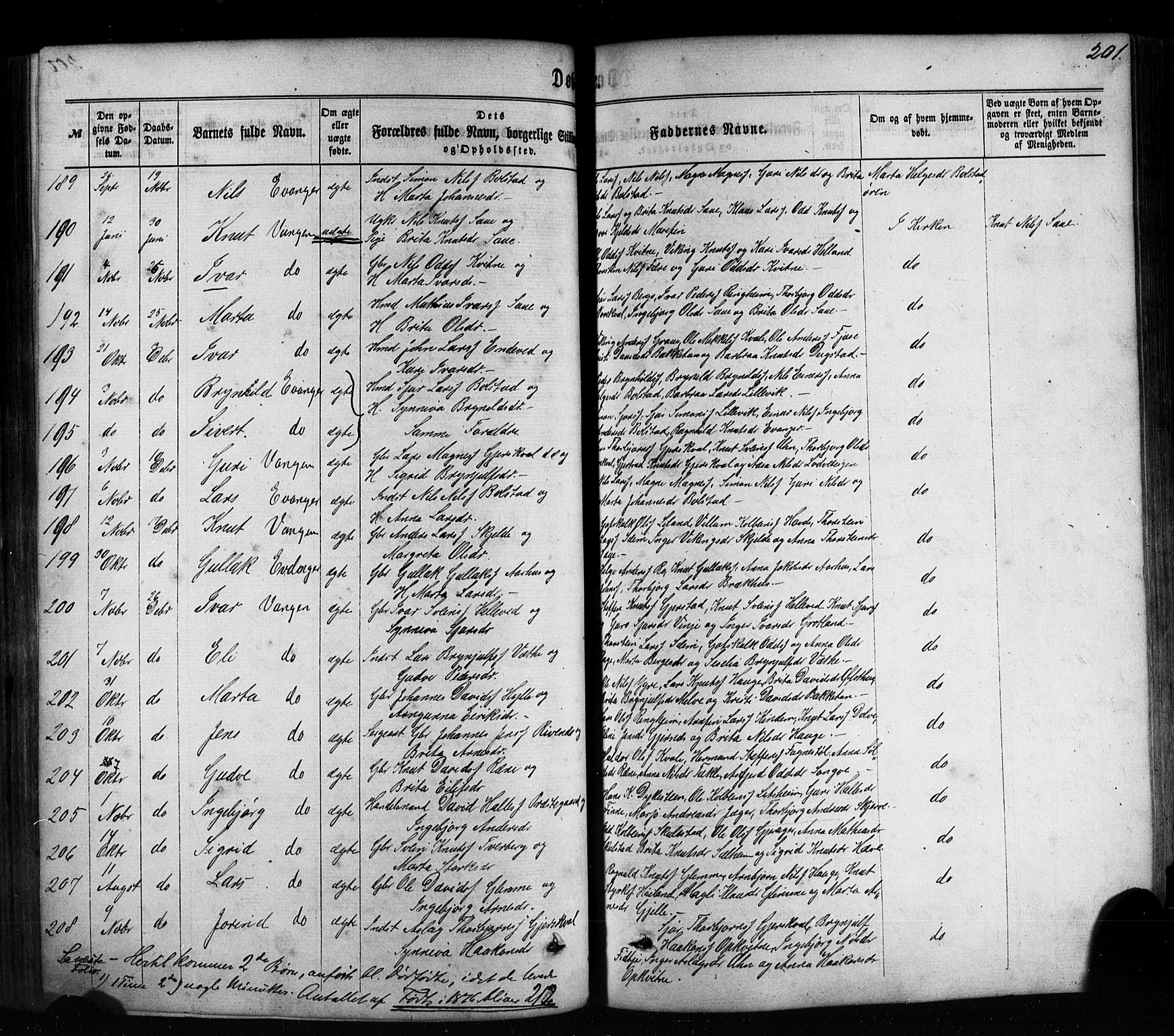 Voss sokneprestembete, AV/SAB-A-79001/H/Haa: Parish register (official) no. A 17, 1863-1886, p. 201