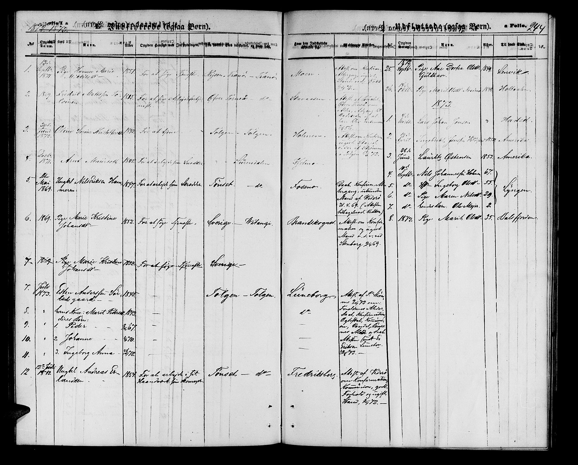 Målselv sokneprestembete, SATØ/S-1311/G/Ga/Gab/L0002klokker: Parish register (copy) no. 2, 1865-1873, p. 244