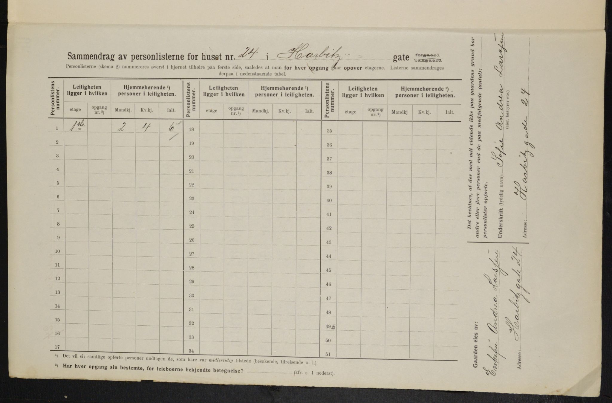 OBA, Municipal Census 1914 for Kristiania, 1914, p. 81238