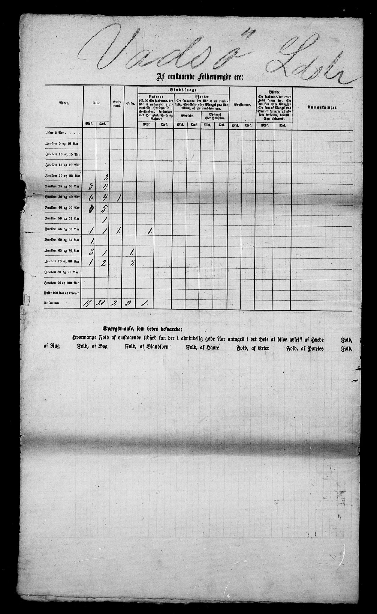 , Census 1855 for Vadsø/Vadsø landsokn and Sør-Varanger, 1855, p. 24