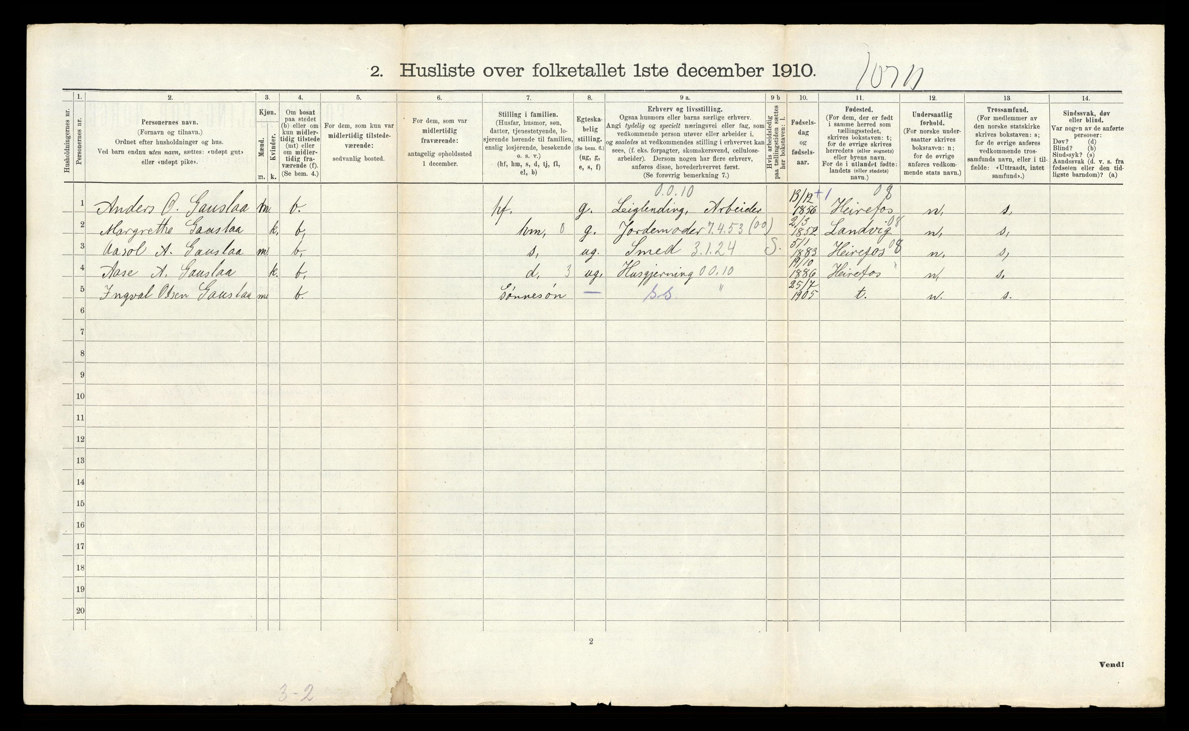 RA, 1910 census for Solum, 1910, p. 2512