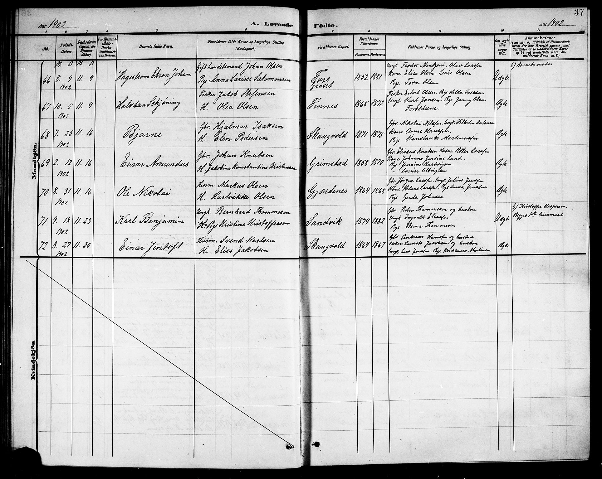 Ministerialprotokoller, klokkerbøker og fødselsregistre - Nordland, AV/SAT-A-1459/805/L0109: Parish register (copy) no. 805C05, 1900-1911, p. 37